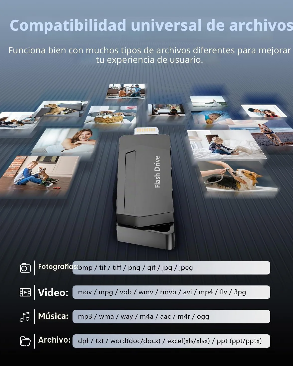 Pendrive para iPhone 512GB MFi Certified 3 en 1 Memoria USB 3.0 Lightning Memoria Externa Tipo C para iPhone/iPad/iOS/Android/Mac/PC - pendrive movil (Negro)