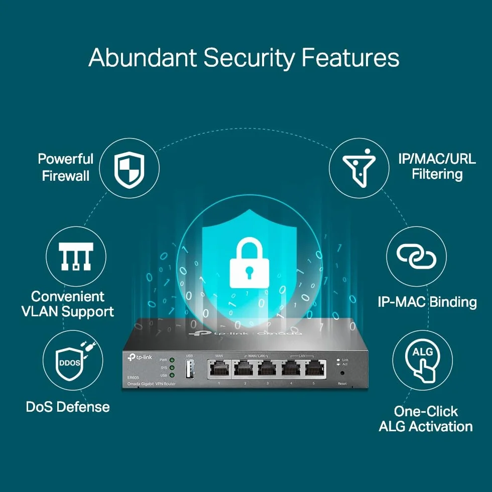 TP-Link TL-R605 - VPN Router Gigabit, Multi-WAN Load Balance, 5-Port, Business Firewall, Omada SDN, OpenVPN, IPsec, QoS, VLAN, Secure Enterprise Gateway