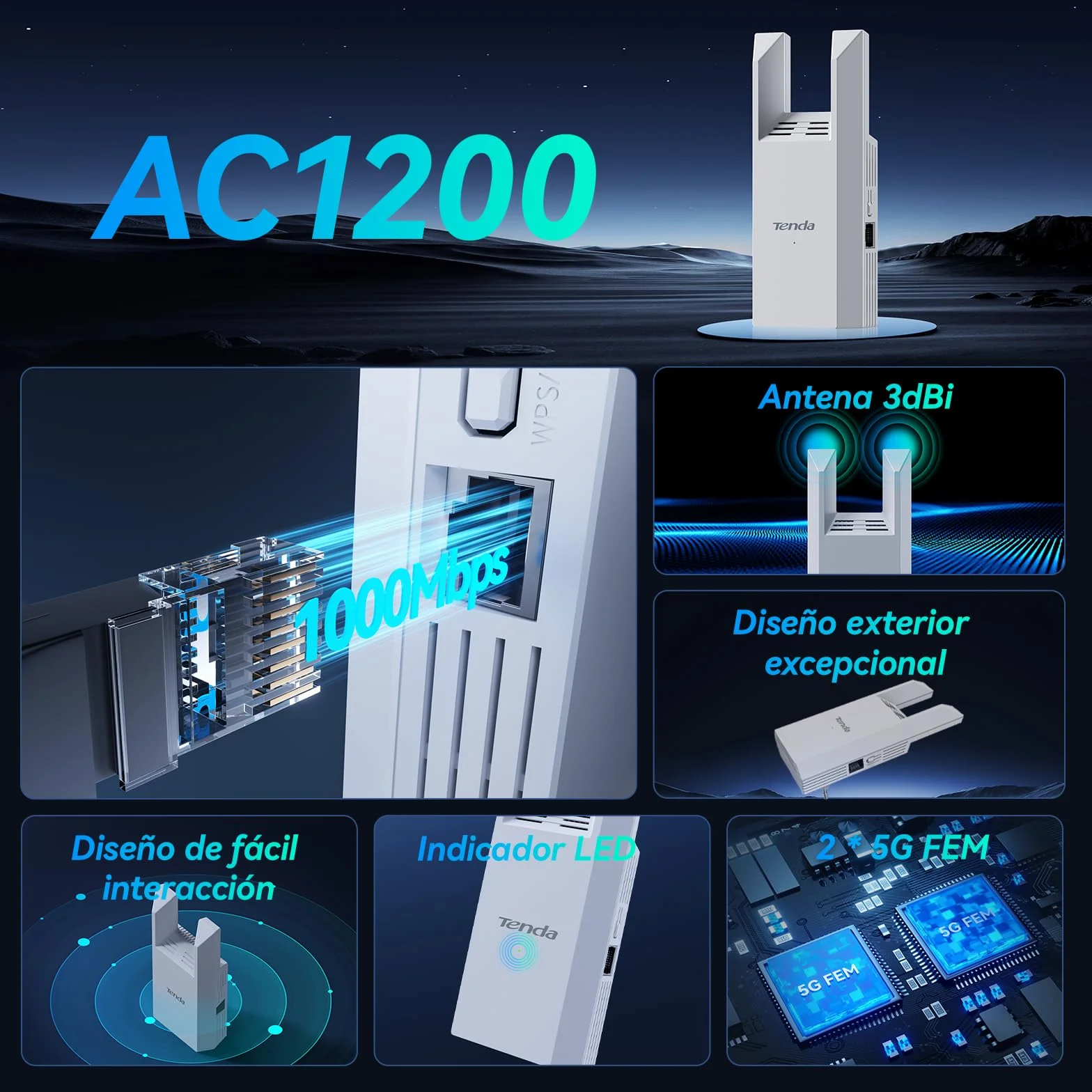 Tenda A18 Pro AC1200 Repetidor WiFi con Puerto Gigabit, Extensor de WiFi Doble Banda 2.4/5 GHz, Amplificador Señal WiFi hasta 150 m², Modo Ap, Instalación Fácil
