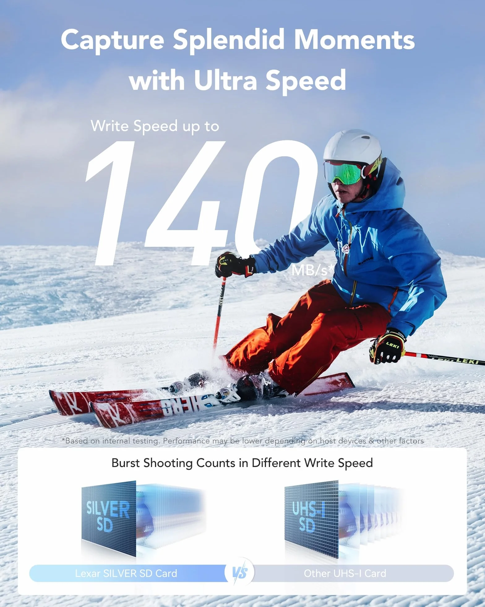 Lexar Tarjeta SD 128 GB Silver, hasta 205 MB/s de Lectura, Tarjeta de Memoria SDXC UHS-I, Clase 10, U3, V30, SD Card para Fotógrafos Profesionales, Videógrafos y Entusiastas