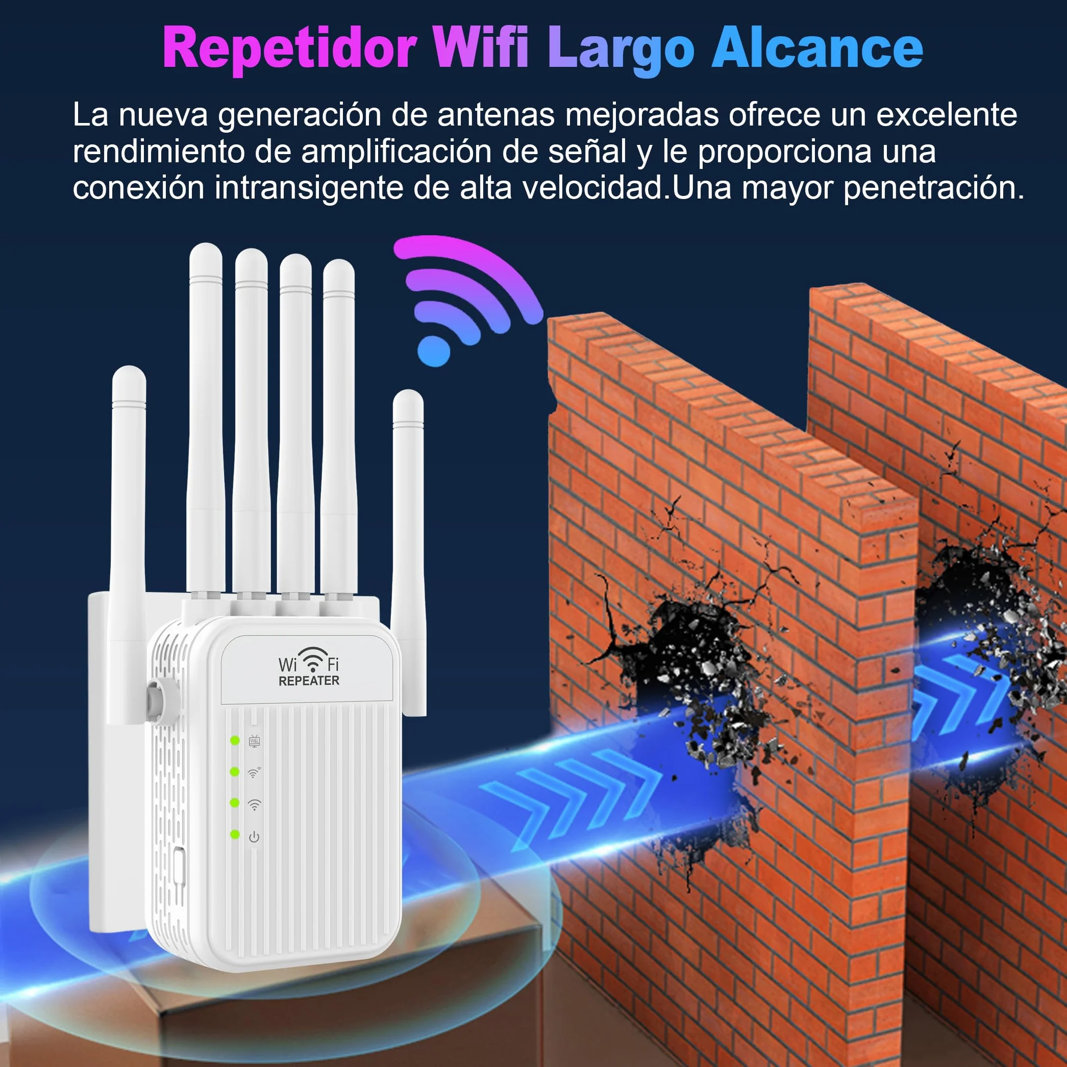 Amplificador Señal WiFi 5G / 2.4G Repetidor WiFi Largo Alcance, WiFi Extender con 6 Antenas de Alta Ganancia,2 Puerto LAN,Extensor de WiFi para casa y Oficina, Fácil de Instalar