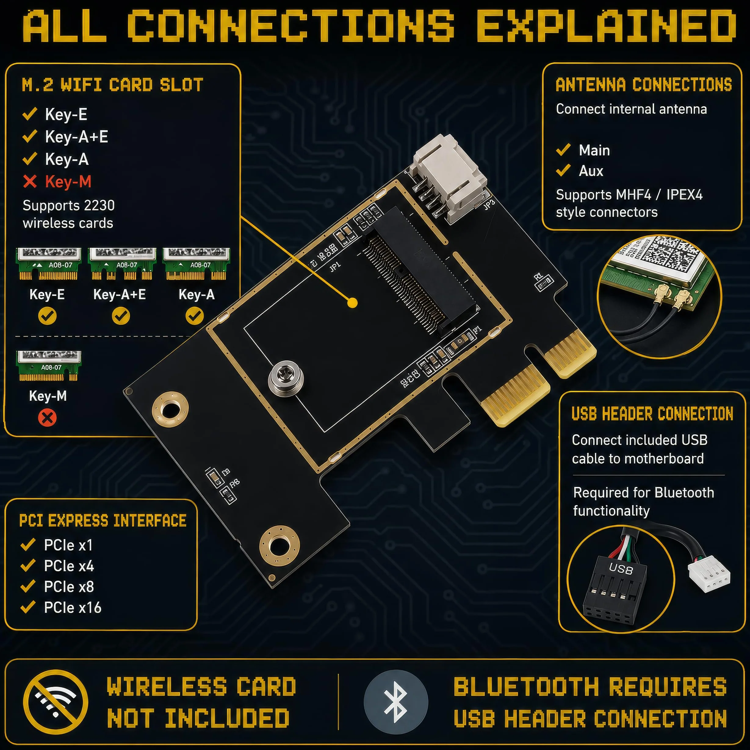 M.2 NGFF Wireless Card to PCI-e 1X Adapter M.2 Bluetooth-Compatible Network Card to WiFi WLAN Converter Desktop for 8260 (Laptop to Desktop)