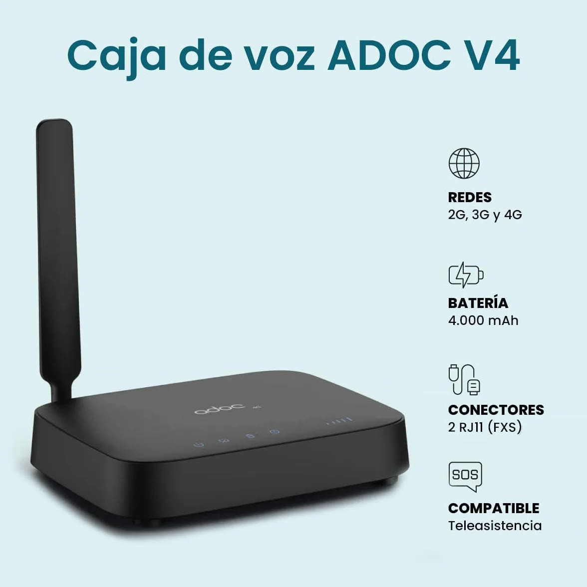 ADOC Caja de Voz V4, Convierte la señal móvil 2G/3G/4G en una línea Fija FXS. Compatible con Teleasistencia. Punto Acceso WiFi Hotspot. 2 Conectores RJ11.