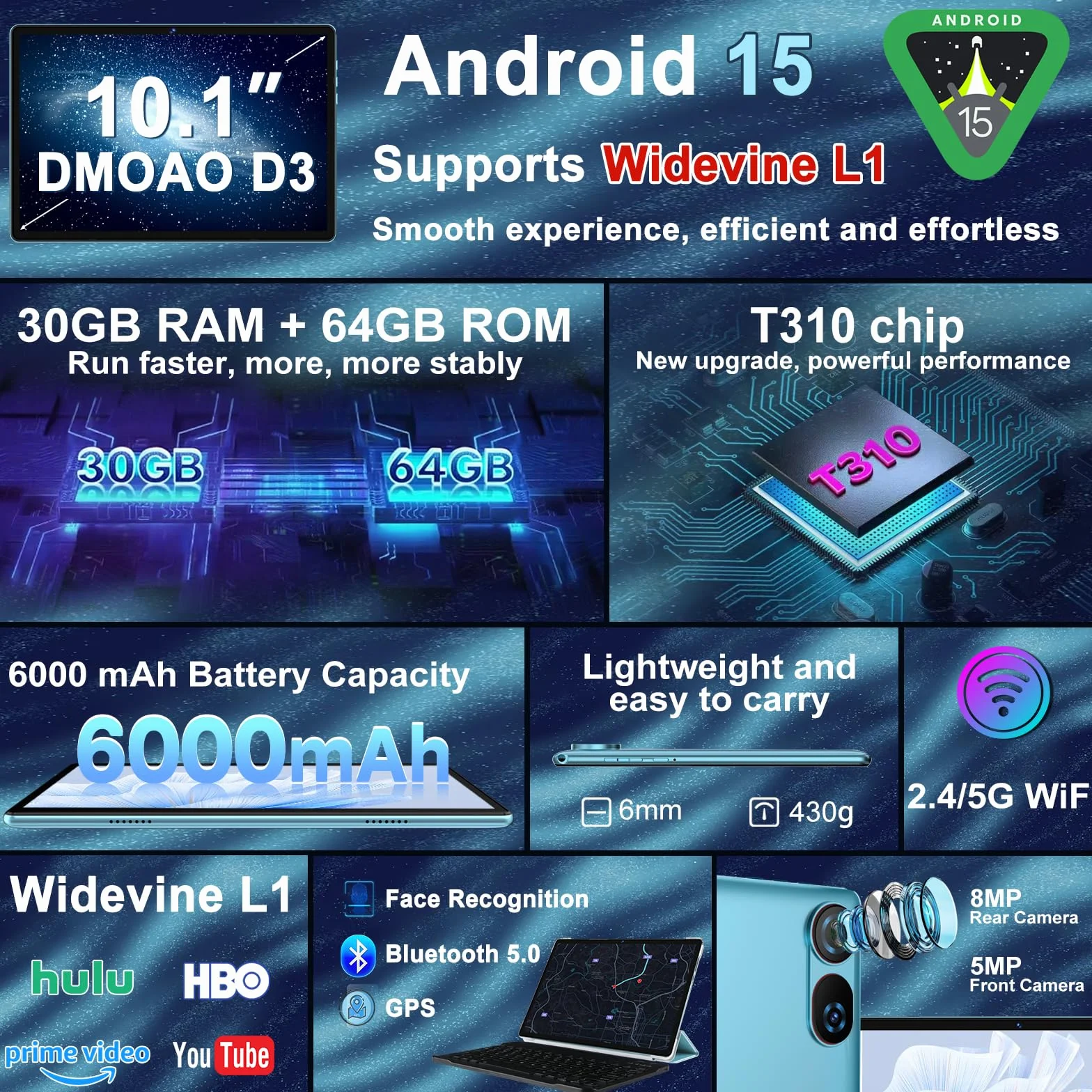 DMOAO Tablet 10 Pulgadas Android 15 con Gemini AI, 30 GB RAM + 2 TB ROM Expansión, 5G WiFi, GPS, Widevine L1, Octa-Core, BT 5.0, 6000mAh, USB-C, FHD Tablet con Teclado+ Ratón + Funda, Azul