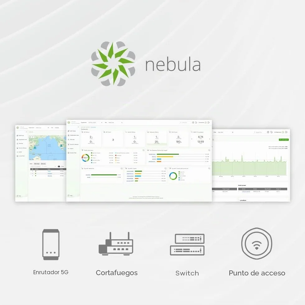 Zyxel WiFi 6 AX3000 Punto de Acceso PoE para Pequeñas Empresas | Enlace Ascendente 2.5G | Antena MU-MIMO 3x3 + 2x2 | Gestión Nebula/Cloud o Independiente [NWA50AX Pro]