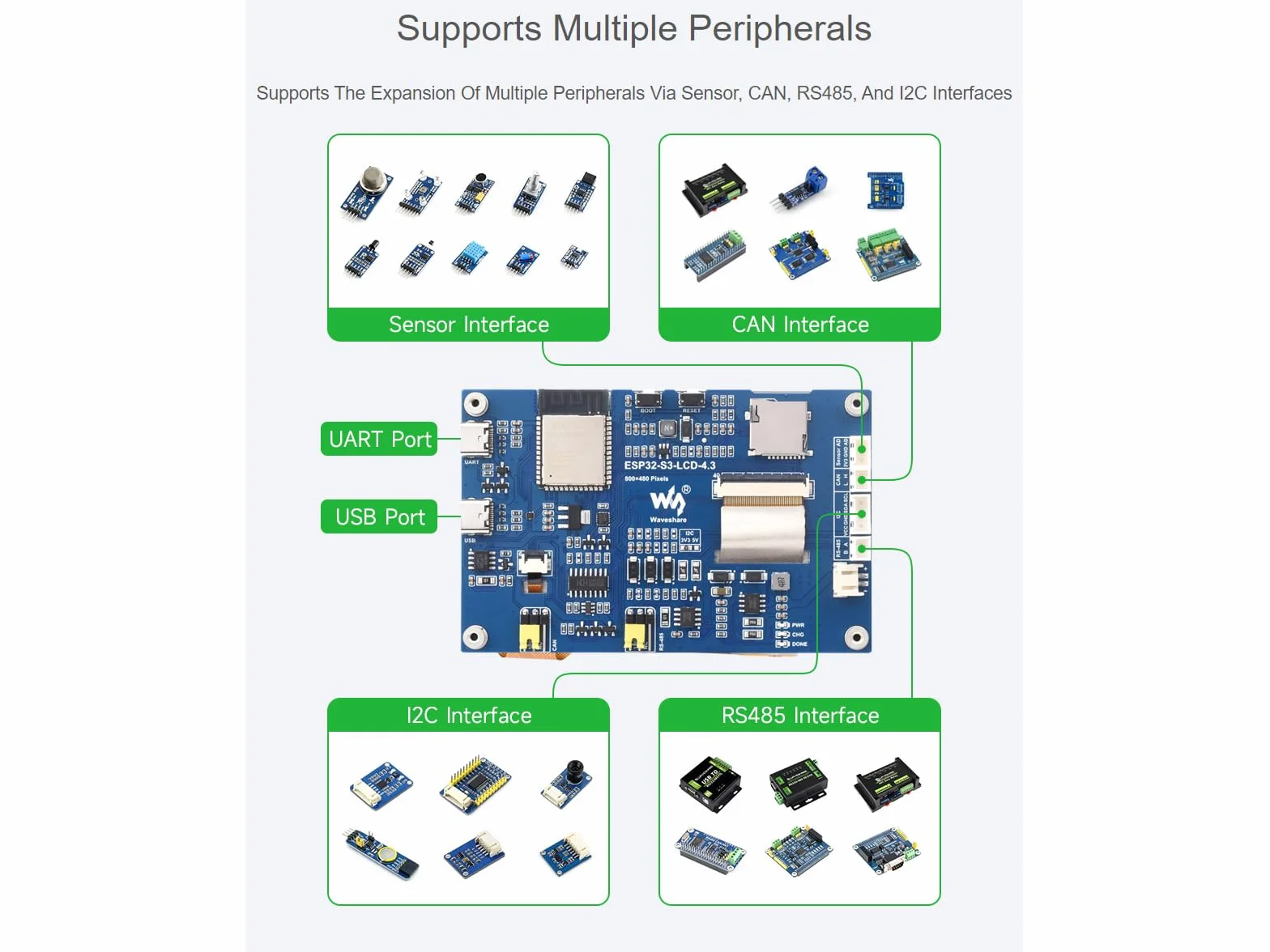 ESP32-S3 4.3inch Capacitive Touch Display Development Board with 2.4GHz WiFi BLE 5, 32-bit LX7 Dual-Core Processor, Flash PSRAM