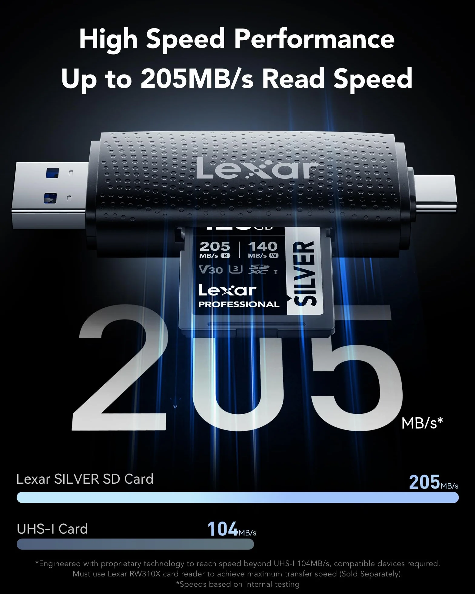 Lexar Tarjeta SD 128 GB Silver, hasta 205 MB/s de Lectura, Tarjeta de Memoria SDXC UHS-I, Clase 10, U3, V30, SD Card para Fotógrafos Profesionales, Videógrafos y Entusiastas