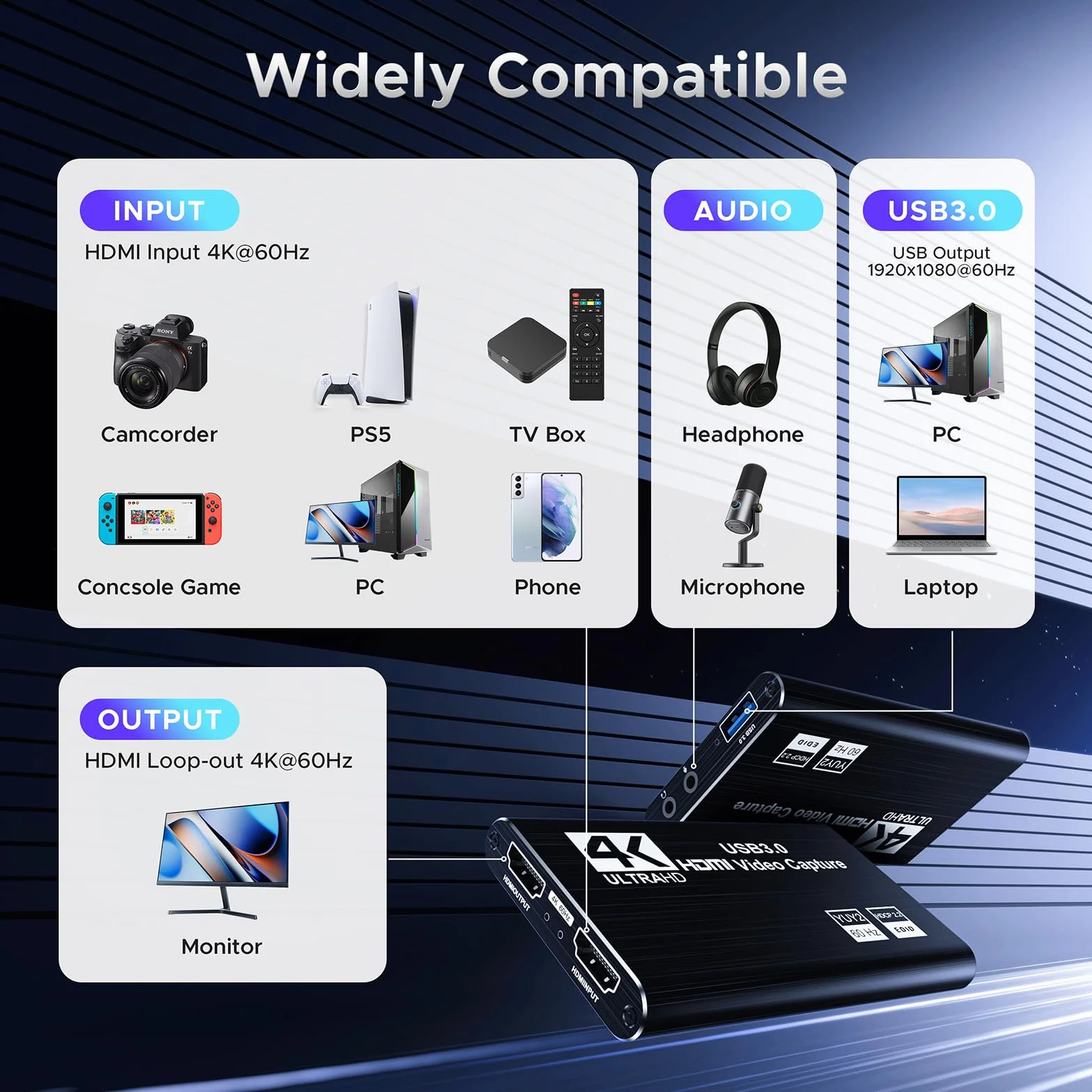 XIIXMASK Tarjeta de Captura de Video, Tarjeta de Captura USB 3.0 con Bucle HDMI, Captura de Videojuegos 1080P 60FPS Compatible con PS5/Cámara/PC