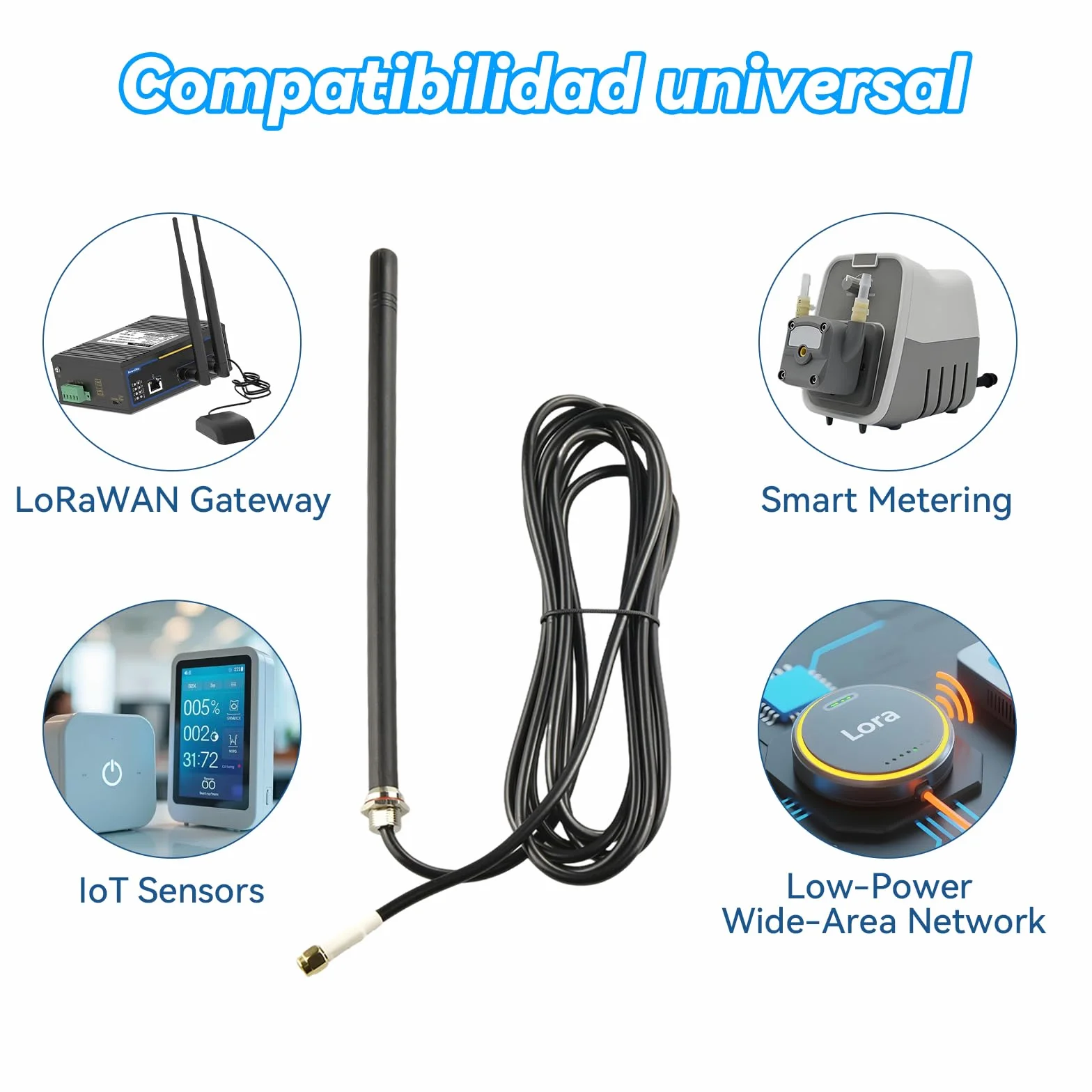 Antena Lora 868 MHz con Soporte de Pared Antena omnidireccional LoRaWAN con Cable RG58 de 3 m Compatible con Placas de Desarrollo Meshtastic ESP32 Lora V3, OLED y módulos Lora