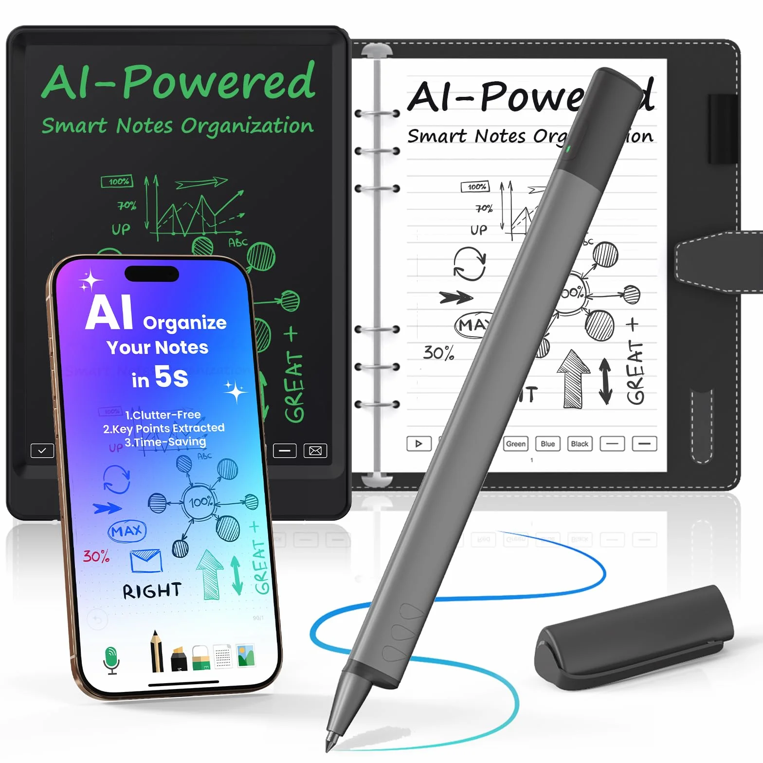 NEWYES Syncpen 4.0 - Set de bolígrafo digital y pizarra digital con Bluetooth, inalámbrico, compatible con iOS y Android, bolígrafo digital para estudiantes, diseñadores y hombres de negocios