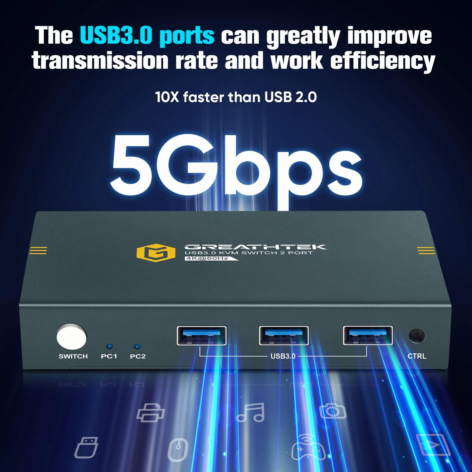 USB 3.0 conmutador KVM HDMI 2 puertos 4K@60Hz, conmutadores KVM para 2 PC 1 monitor Con 3 puertos USB3.0, HDMI2.0, HDCP2.2, soporte de función EDID, Incluye 2 cables USB 3.0