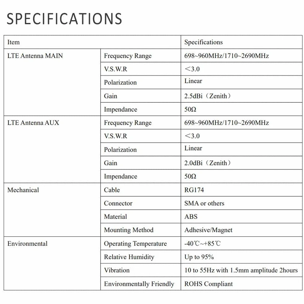 Superbat Antena 4G LTE Doble Banda Mimo 698-2700MHz con Montaje Adhesivo, Antena Omnidireccional SMA Macho Impermeable para Router 4G LTE, Puerta de Enlace Celular, WiFi Hotspot, Módem USB etc
