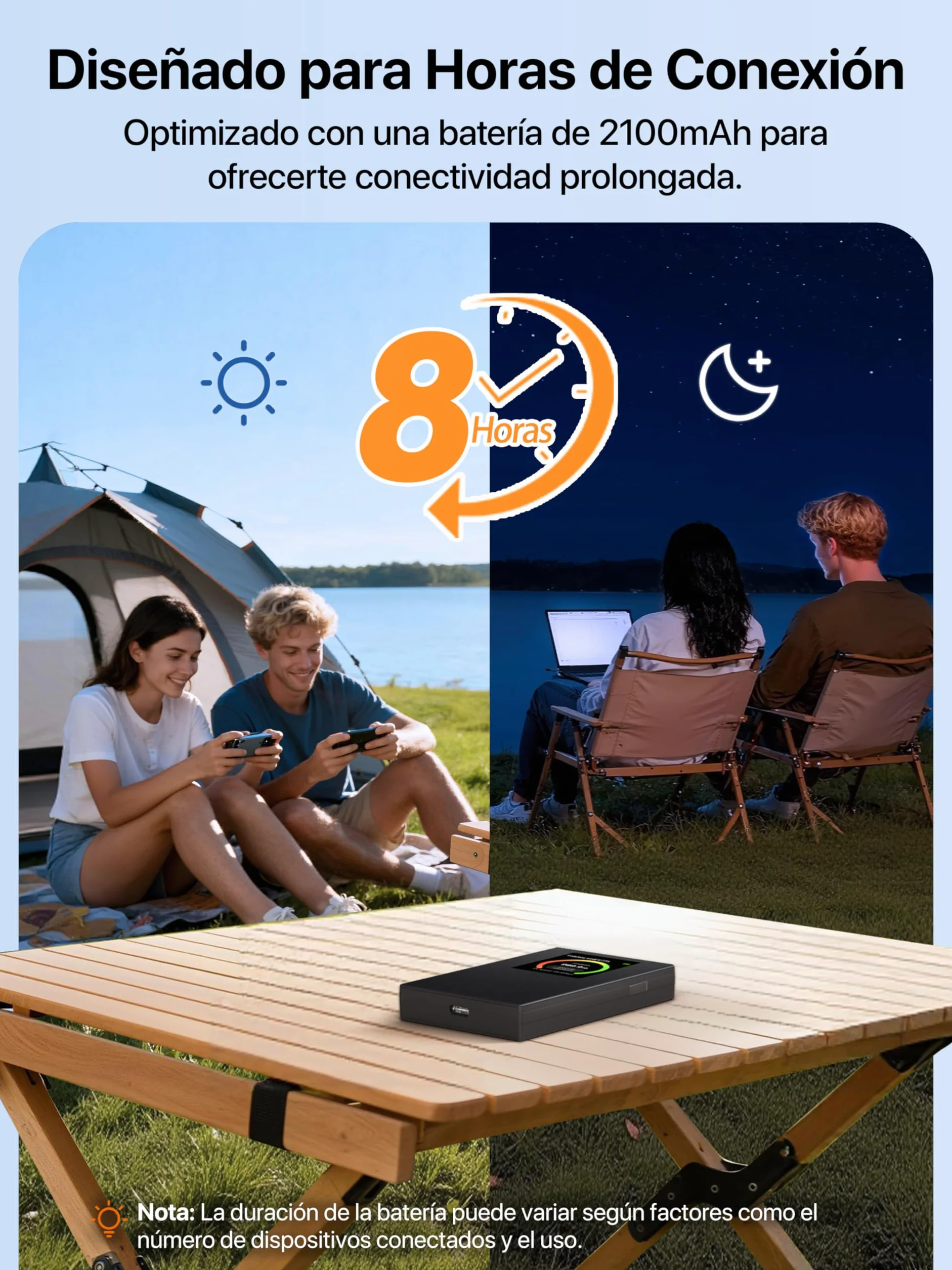 Tenda MF6 Router 4G SIM Móvil Portátil CAT4 WiFi6 AX300 MiFi 2100 mAh USB-C WPA3