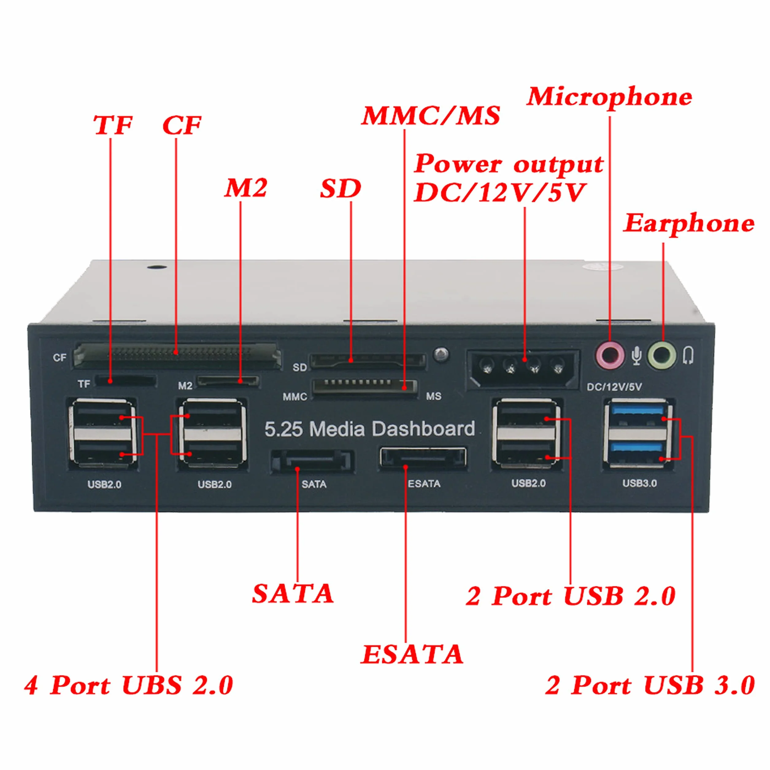 TCC-QL5E 5.25 Pulgadas PC Multifunción Salpicadero Medios de Comunicación Panel Frontal, con SATA e-SATA USB 2.0 3.0 Hub Audio Puertos y 5-en-1 Lector de Tarjetas (SD/MMC/CF/MS/TF/M2)