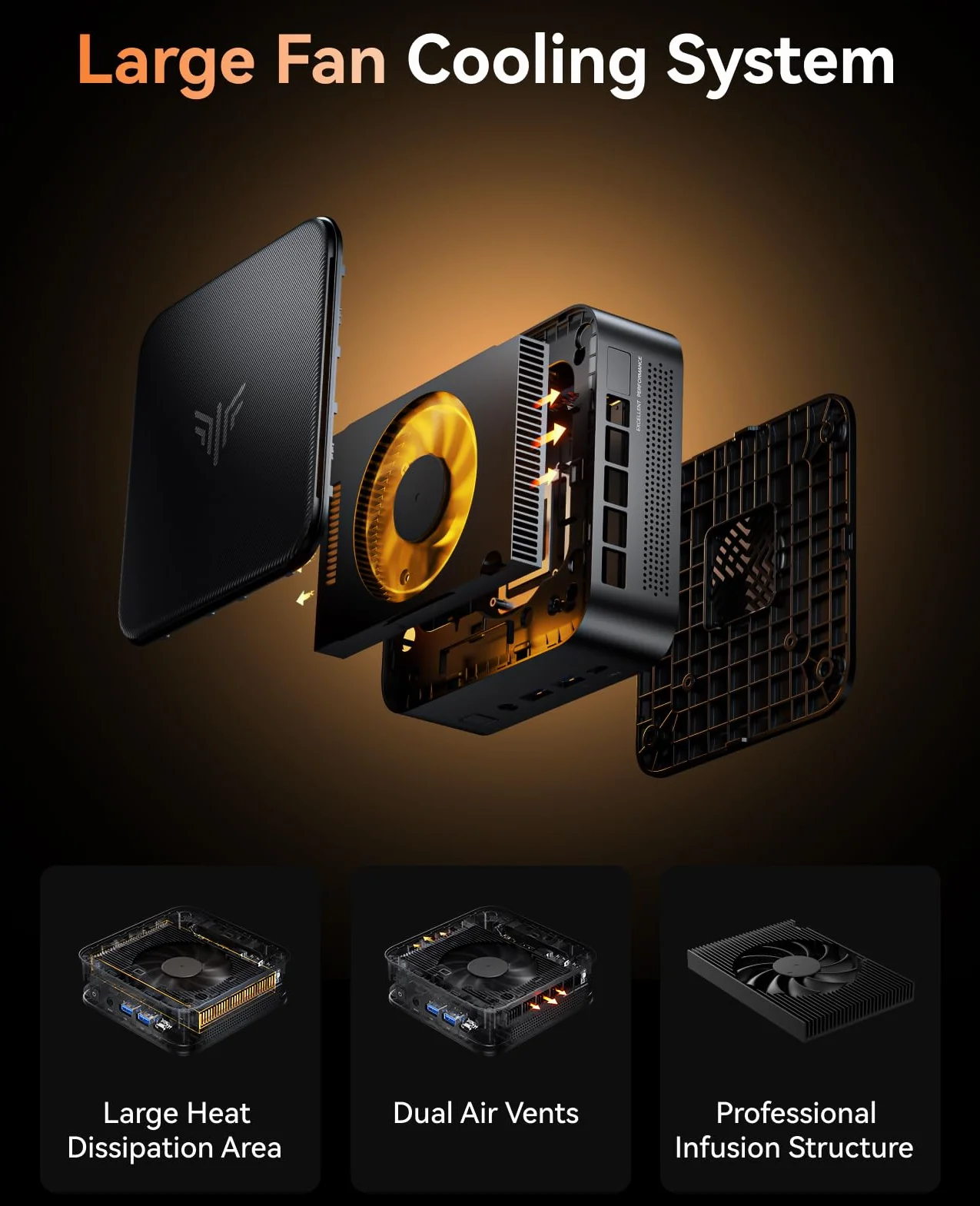 NiPoGi E3B Mini PC, AMD Ryzen 5 7430U 16GB LPDDR4 512GB SSD Mini Ordenador de Sobremesa, Triple Monitor 4K@60Hz (HDMI 2.0/ USB-C/ DP1.4), WiFi 6/ BT5.2 para Hogar, Oficina y Empresa