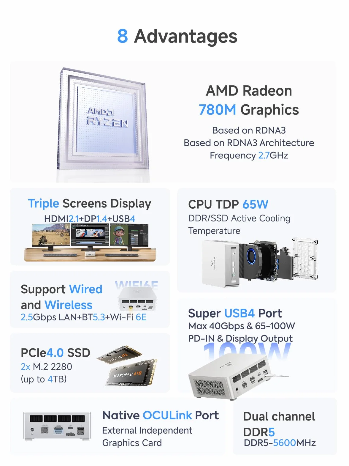MINISFORUM Mini PC UM880 Plus con AMD Ryzen 7 8845HS (8C/16T, hasta 5,1 GHz),Mini computadora Radeon 780M, 32GB DDR5, 1TB PCIe4.0 SSD, OCuLink, 5 Puertos USB, Triple Pantalla con HDMI+DP+USB4, Wifi6e