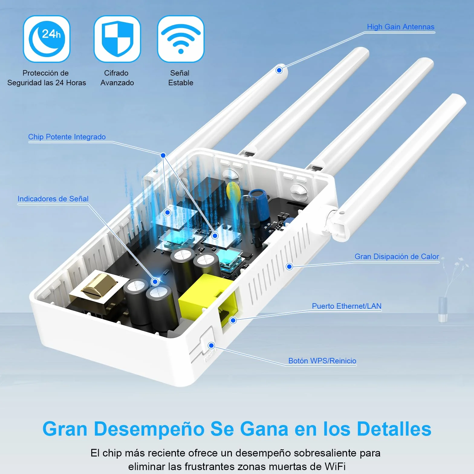 Amplificador Señal WiFi, AC1200Mbps Repetidor WiFi Doble Banda 2.4G/5G con 4 Antenas Externas - 3 Modos (Repetidor/Router/Ap), Puerto Ethernet, WPS Botón, MU-MIMO, Luz Indicadora, Enchufe EU