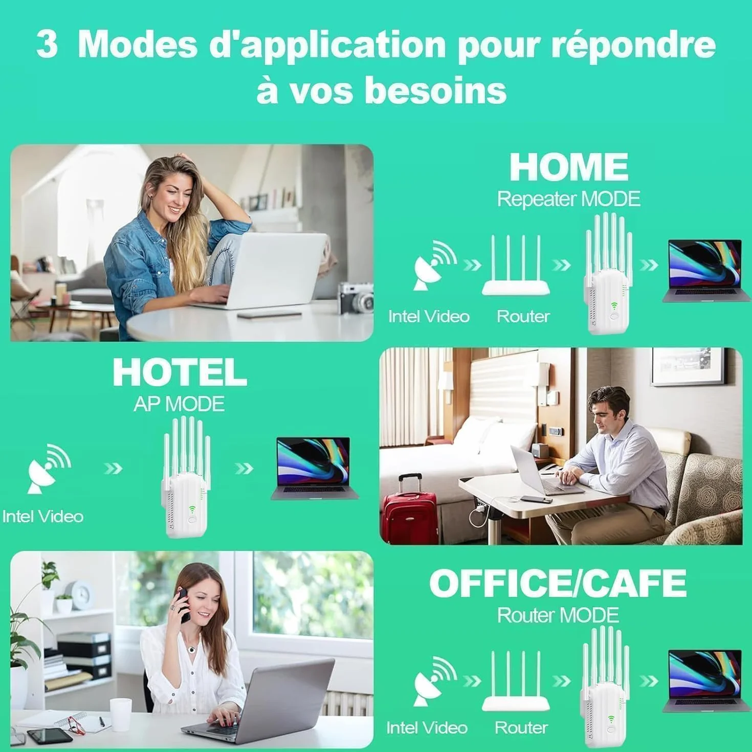 Repetidor WiFi,Amplificador señal WiFi Potente,6 Antenas,2 Puertos LAN,Cobertura Total de 360°,Cobertura de hasta 11800Sq.Ft,repetidor WiFi Largo Alcanc,para oficinas y hogares,Easy (Blanco)