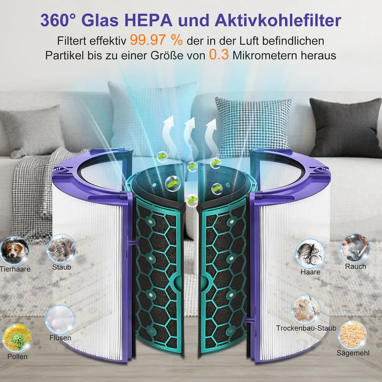 Filtro Dyson Pure Hot+Cool HP04 TP04 DP04 Purificador de Aire 360° HEPA Carbón Activado