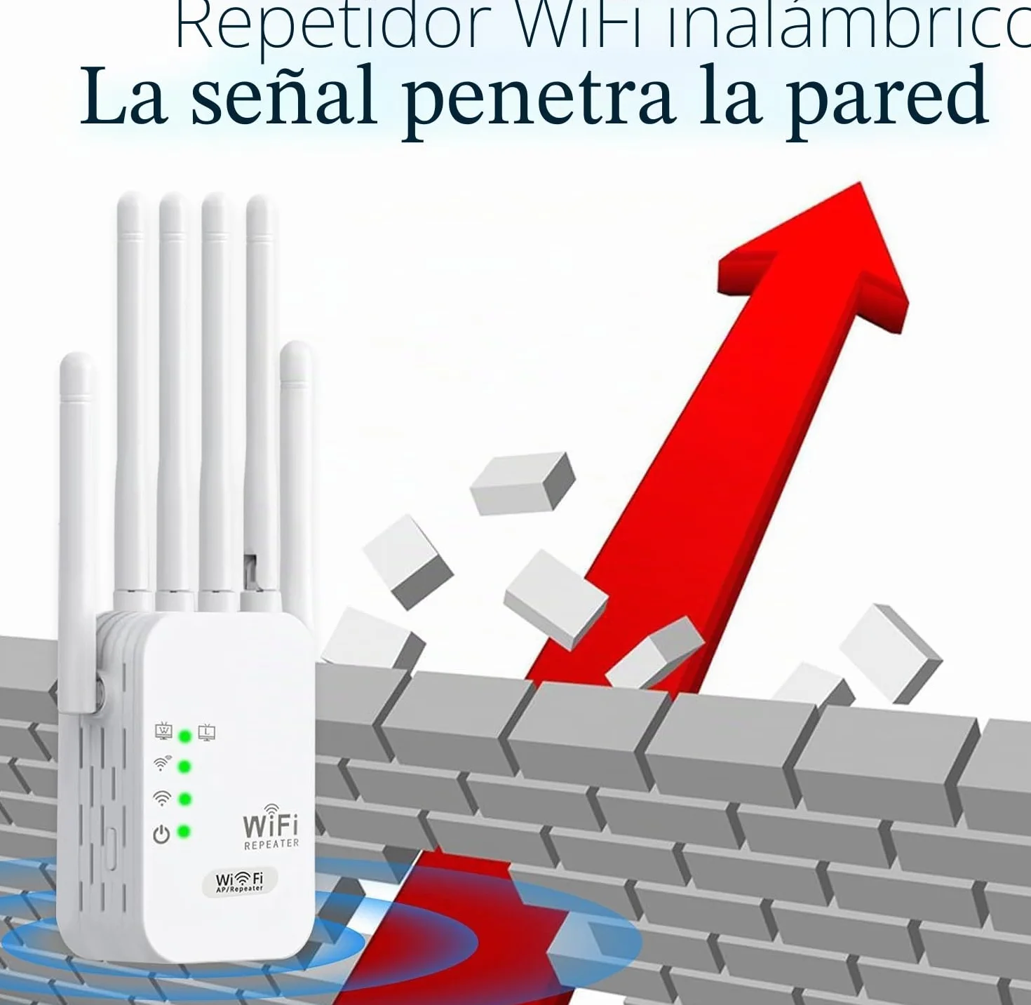 Repetidor WiFi 1200Mbps Amplificador de Señal Doble Banda 2.4GHz y 5GHz, Extensor WiFi Fácil Instalación con 2 Puertos LAN y 6 Antenas Externas, Ampliación de Cobertura para Hogar y Oficina