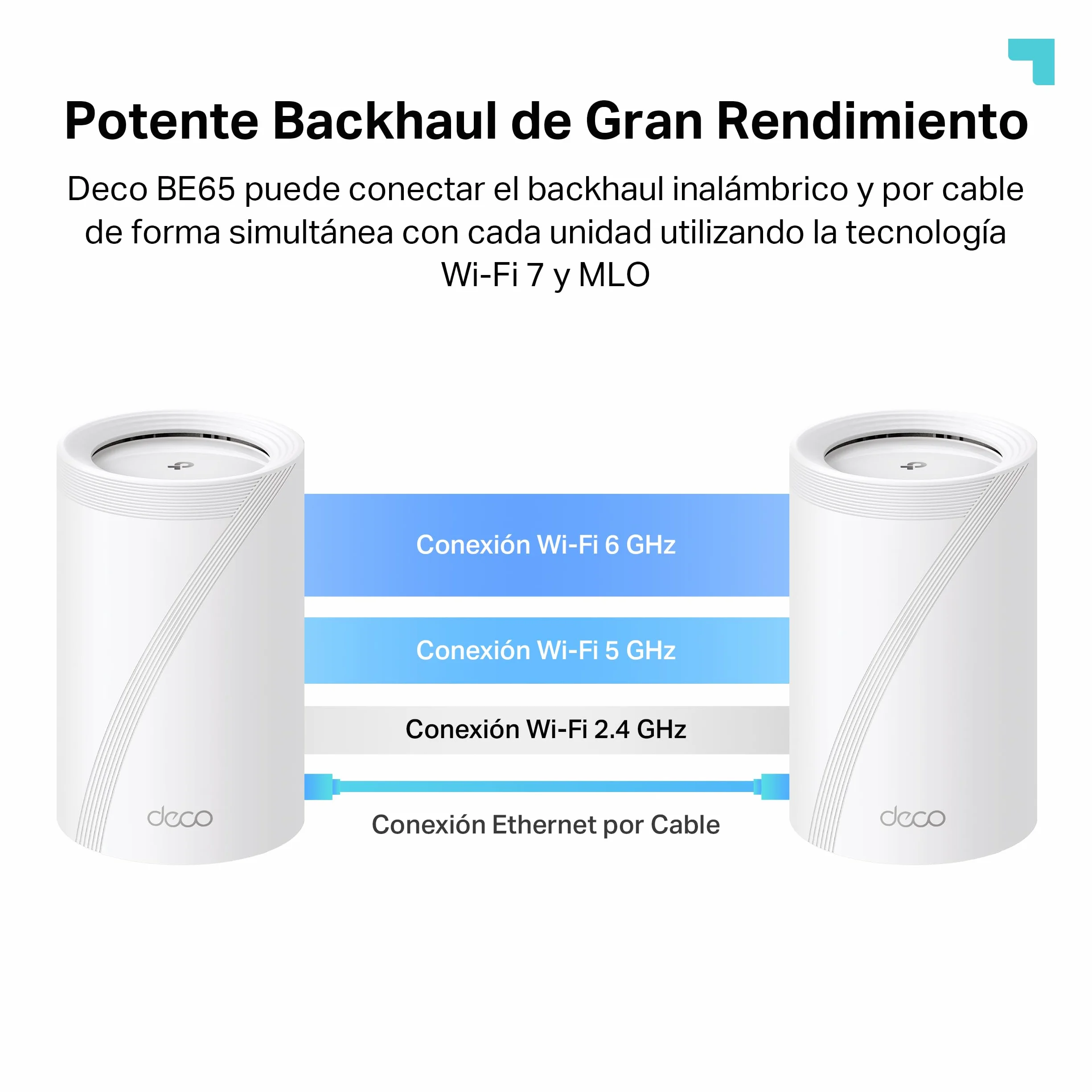 TP-Link Deco BE65(2-Pack) - WiFi 7 Mesh BE9300 Deco Tri-Band BE65 (Paquete de 2), Puerto Ethernet/Fibra 2.5 Gbps, Velocidad WiFi de hasta 9 Gbps, WPA3, Canales de 320 MHz, 6 GHz