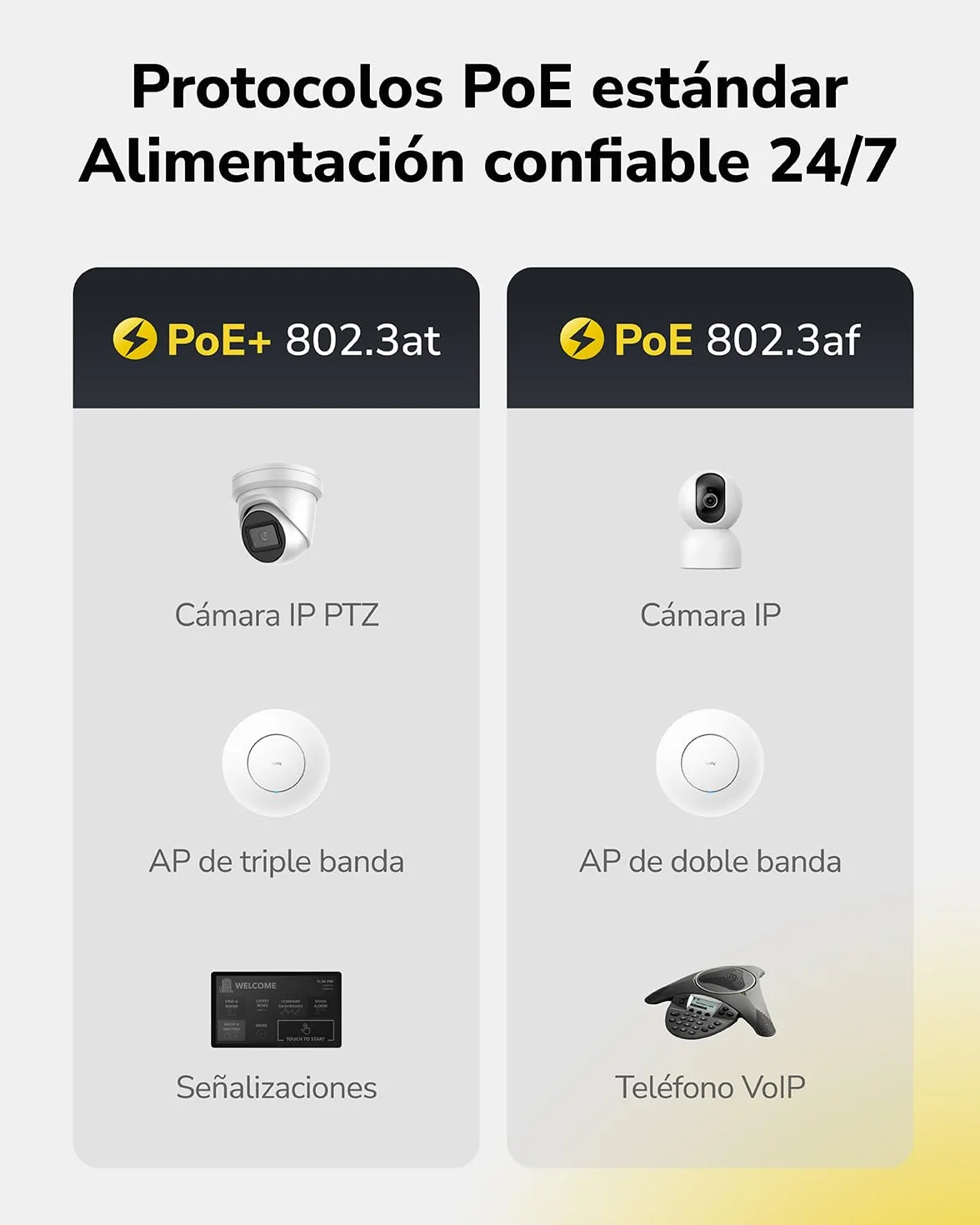 Cudy GS1005P - Conmutador Ethernet Gigabit (5 Puertos PoE+ 60 W, 4 Puertos 10/100/1000 Mbps, PoE+, Switch Unmanaged, Sin alimentación Adicional, 802.3af/at