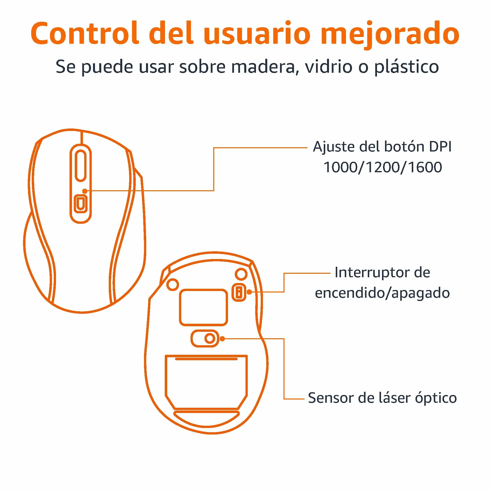 Amazon Basics Conjunto de Teclado y ratón inalámbricos ergonómicos (Teclado español), Negro