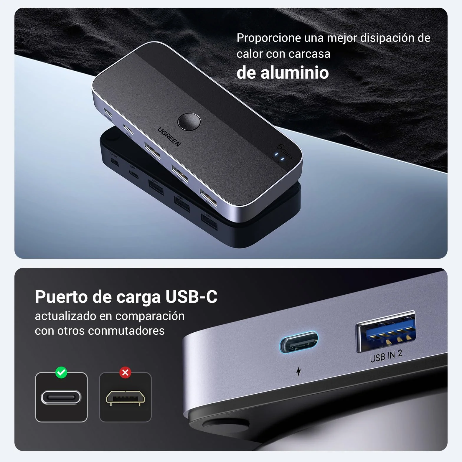 UGREEN KVM Switch 2 Entradas y 4 Salidas Conmutador USB 3.0 con 2 Cable para Compartir 4 Dispositivos de Teclado, Ratón, Memorias, Disco Duro, Impresoras, Escáneres, etc
