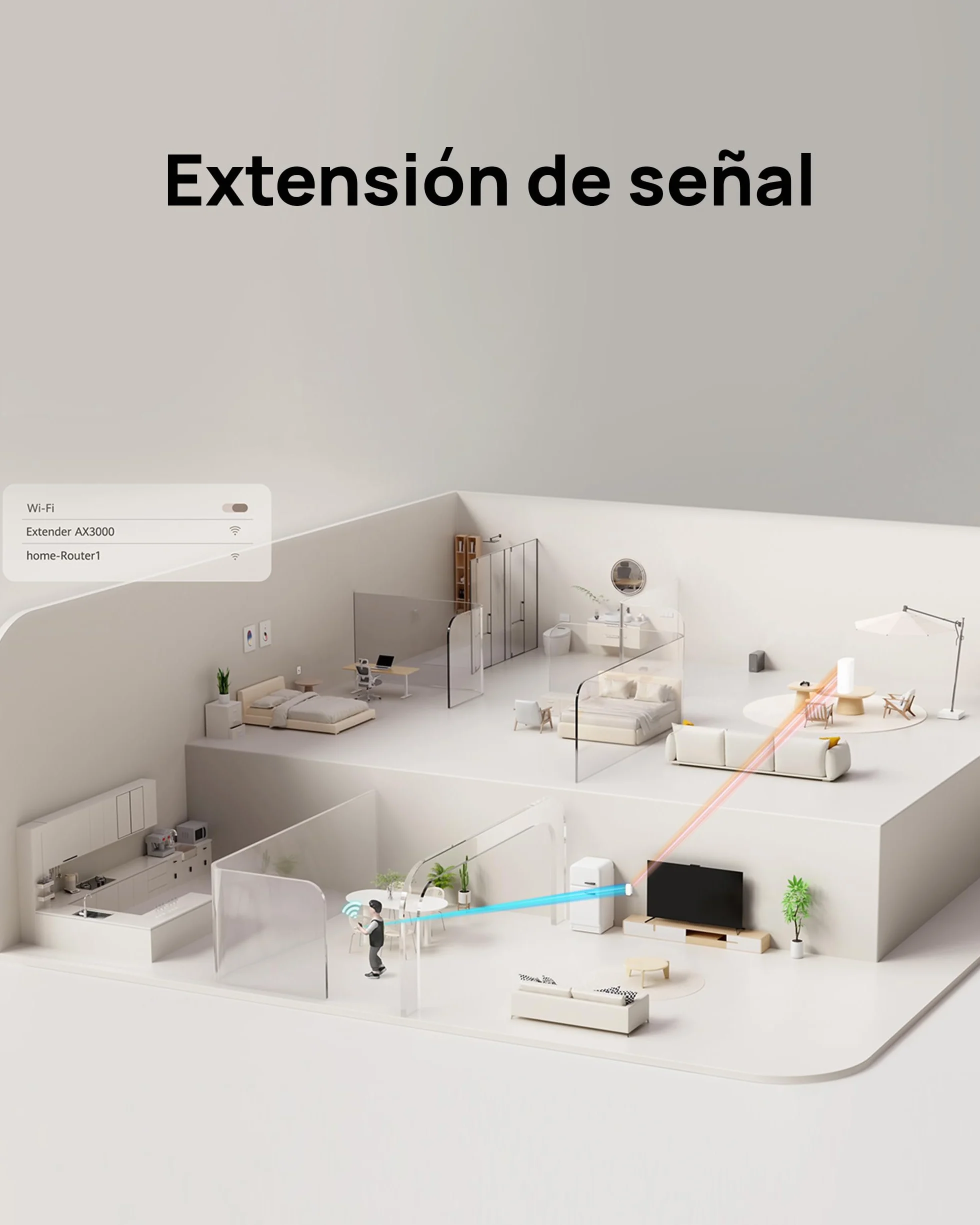 HUAWEI WiFi Extender AX3000 Repetidor, Wi-Fi 6 Banda Dual 3000 Mbps, Compatible con Amplia Gama de Routers, Amplificador Wi-Fi, Modo Ap, Configuración Fácil para Hogar Oficina, Garantía 42 Meses