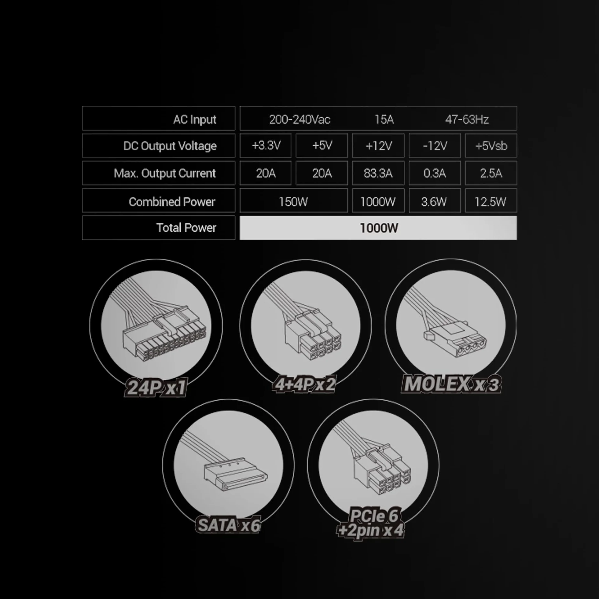 Mars Gaming MPB1000SIM, Fuente Alimentación Full Modular ATX 1000W, 7 Años Garantía, 80Plus Gold 90%, Ventilador SI Extreme Silence 140mm, Tecnologías AI2-RPM, Condensadores Japoneses, Blanco