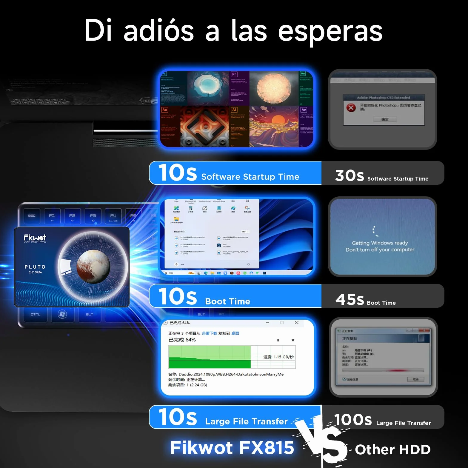 Fikwot FX815 SSD 256GB SATA III Disco Sólido Interno 2.5 Pulgadas, 6GB/s, hasta 550 MB/s para Actualización de Portátiles y Escritorios