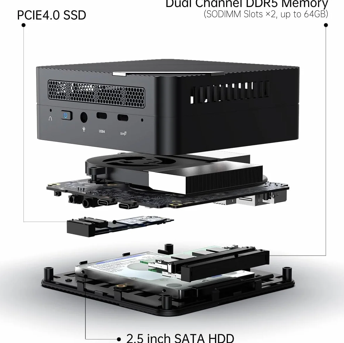 MINISFORUM Venus Series UM773 Lite Mini PC, AMD Ryzen 7 7735HS 8C/16T hasta 4,75 GHz y AMD Radeon 680M (frecuencia gráfica 2200 MHz), 32GB DDR5/1TB SSD, Puerto HDMI×2/USB4, RJ45 2.5G LAN, USB3.2×2