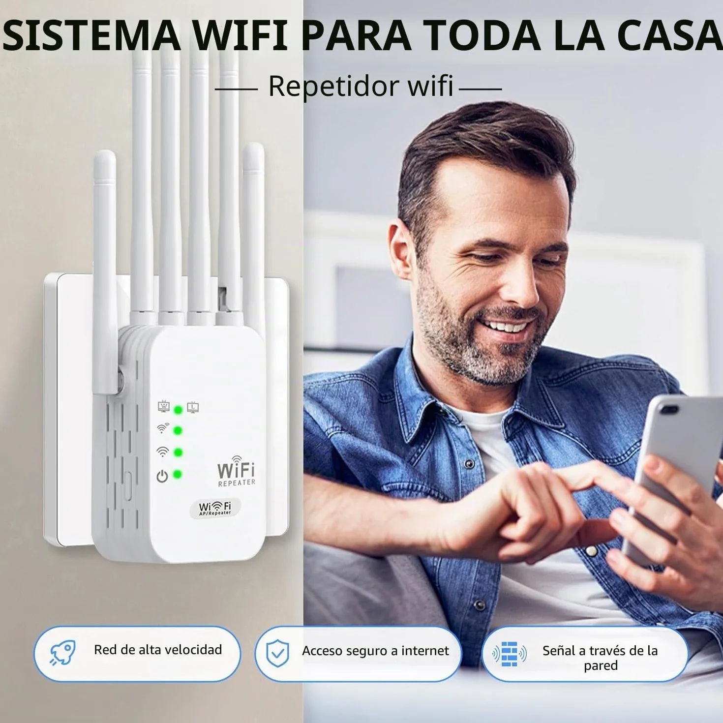 Repetidor WiFi 1200Mbps Amplificador de Señal Doble Banda 2.4GHz y 5GHz, Extensor WiFi Fácil Instalación con 2 Puertos LAN y 6 Antenas Externas, Ampliación de Cobertura para Hogar y Oficina