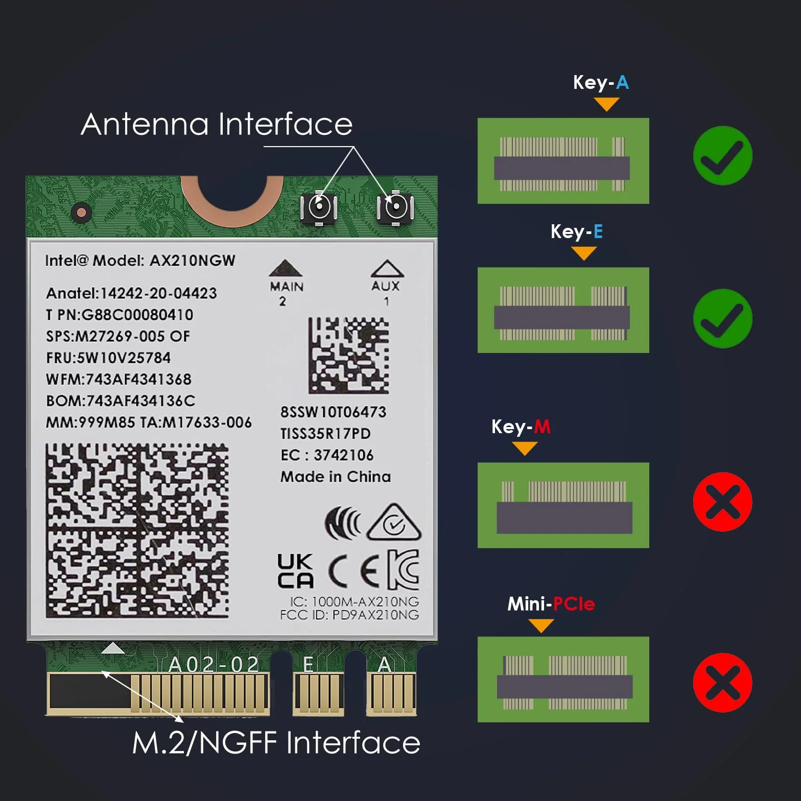 WAVLINK Tarjeta Inalámbrica WiFi 6E, Intel AX210 Tri-Band 5400 Mbps 2,4/5/6 GHz, Adaptador de Red Con Bluetooth 5.3 Para Portátil, Latencia Ultra Baja, Compatible Con Windows 10/11 (64 Bits)