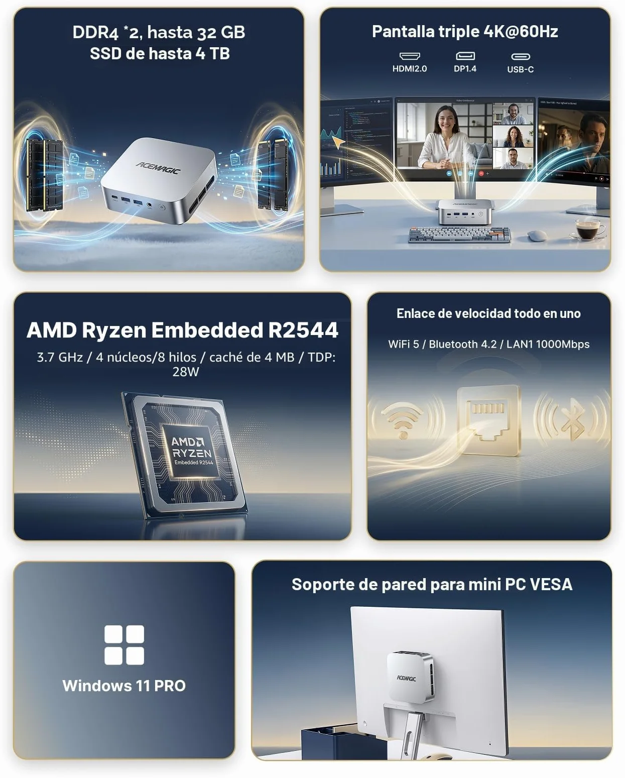 ACEMAGICIAN K1 Mini PC AMD Ryzen R2544 8GB DDR4 256GB SSD Radeon Graphics Windows 11 Pro 4K Triple Display WiFi 5 BT 4.2