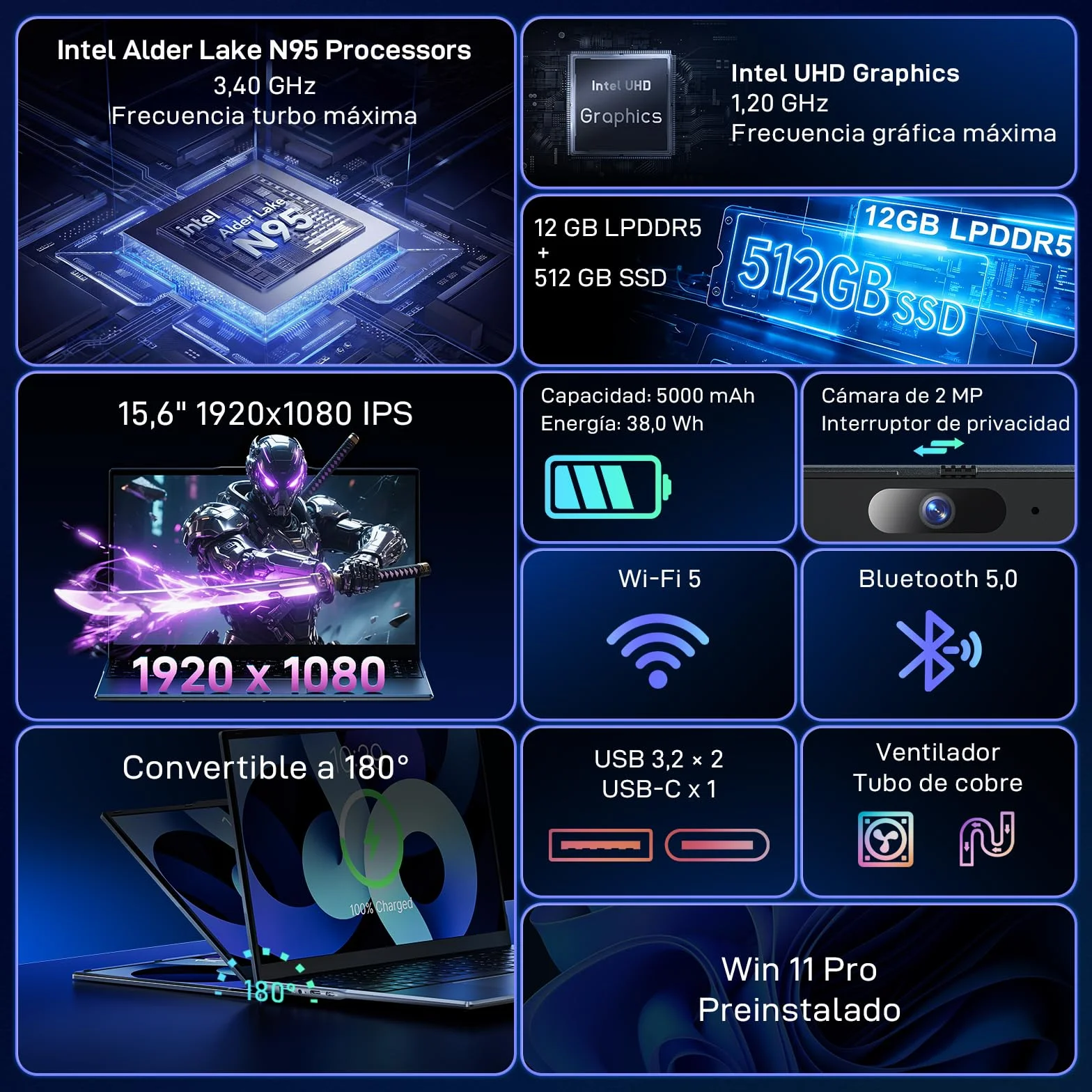 BMAX 15,6 Pulgadas Ordenador Portátil Procesador N95 hasta 3,4 GHz PC Portátil 12GB LPDDR5 RAM 512GB SSD 1920x1080 FHD Notebook Win 11 Laptop USB 3.2x2, WiFi5, Mini HDMI, Película Protectora Español