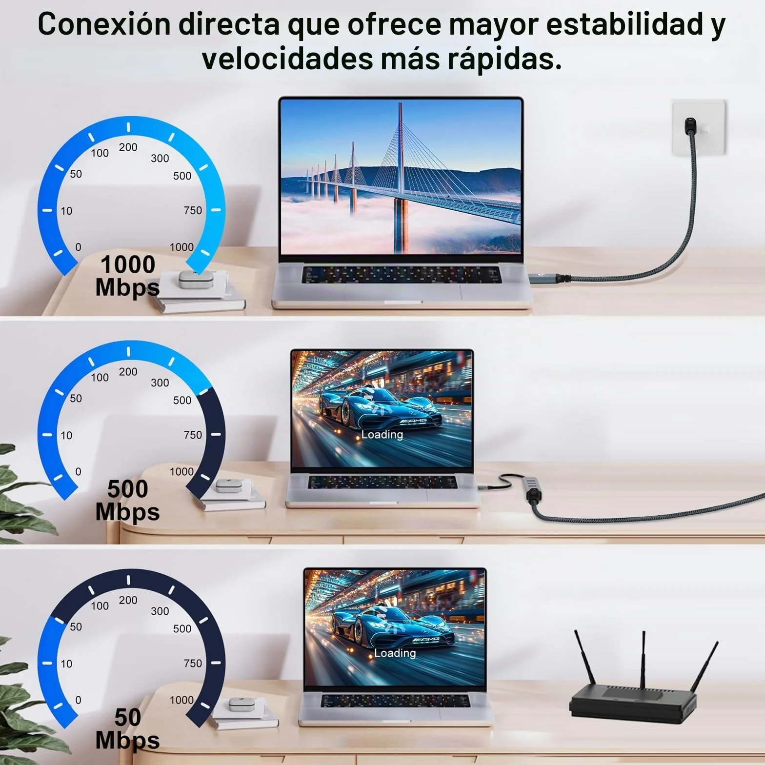 Adaptador USB a Ethernet 1M, USB 3.0 A a RJ45 Macho, Cable Gigabit LAN conectado directamente, Compatible con laptop, PC, MacBook, Switch, Windows, MacOS, Linux