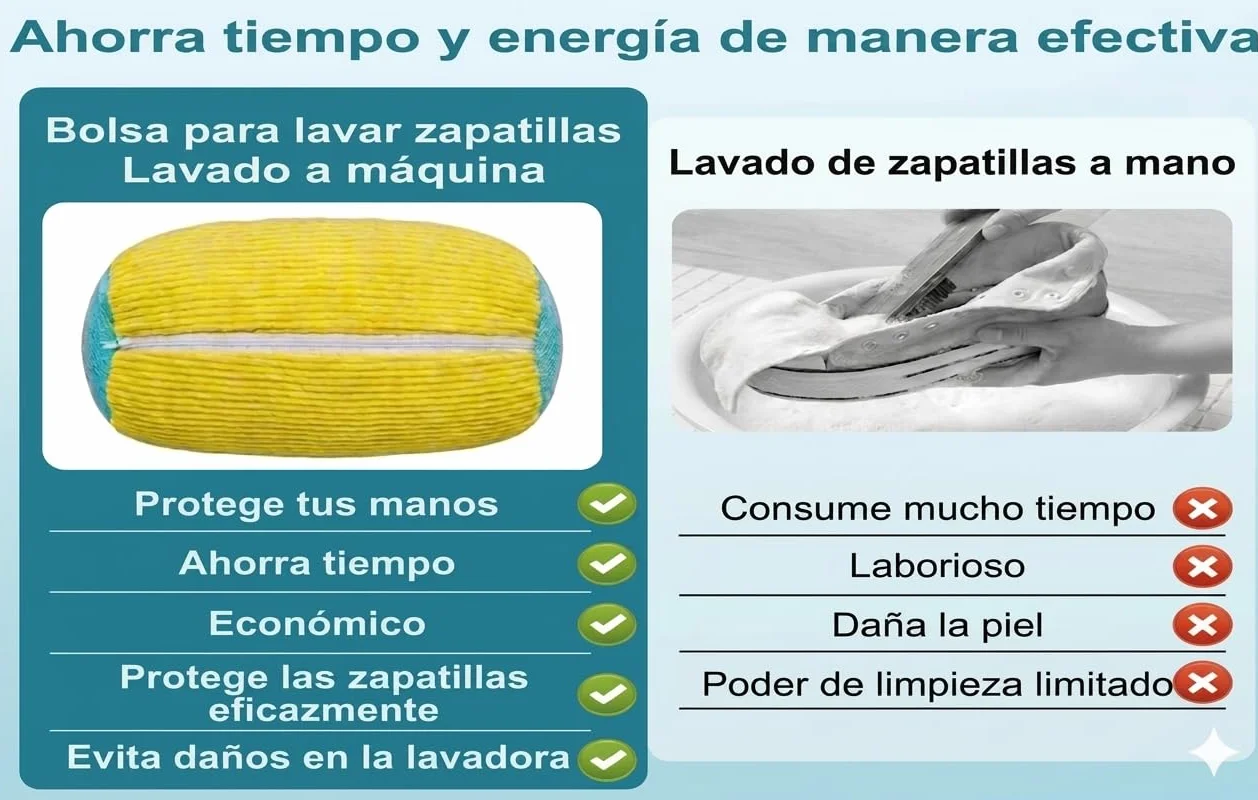 Bolsa Lavadora Zapatillas Reutilizables con Cremallera 2 Piezas + Bolsa Lavadora Prendas Delicadas