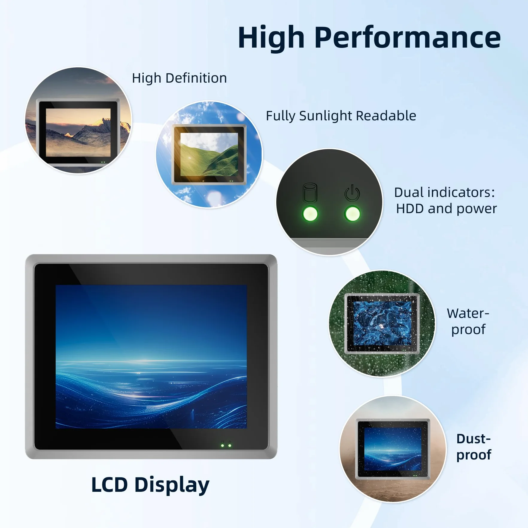 Panel PC Industrial Integrado De 15",IP65 Pantalla Táctil Capacitiva 10 Puntos,Sin Ventilador Ordenador Todo En Uno,Windows 10 Pro,Automatización,Fábrica,Quiosco (i5-7200U,8GB RAM 128GB SSD)