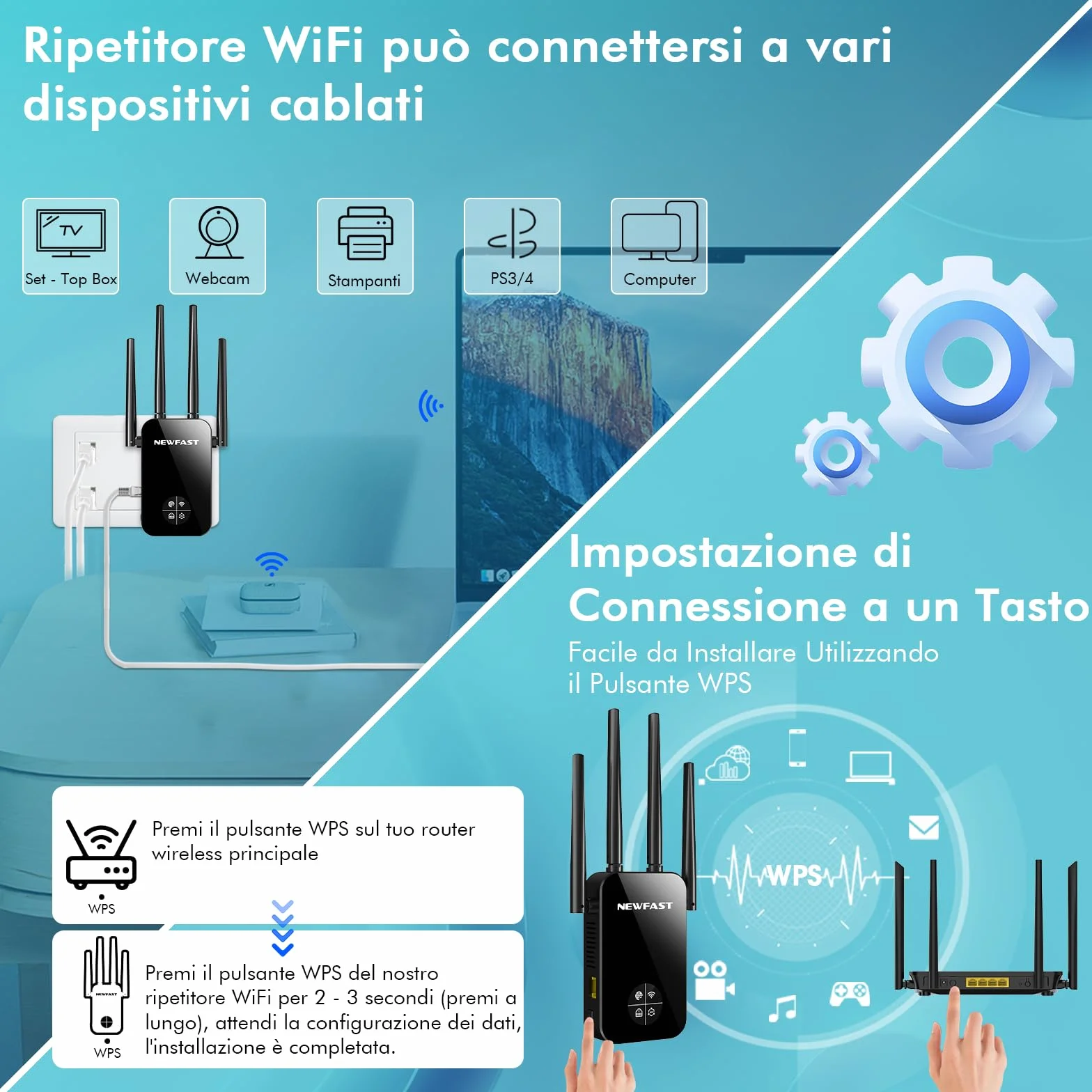 NEWFAST Repetidor WiFi Amplificador Señal WiFi 1200Mbps 5GHz Extensor Wi-Fi para Casa/Oficina, AC1200 Wi-Fi Extender Doble Banda 4X Antenas de Alta Ganancia, Puerto Ethernet, 5 Modos, WPA/WPA2