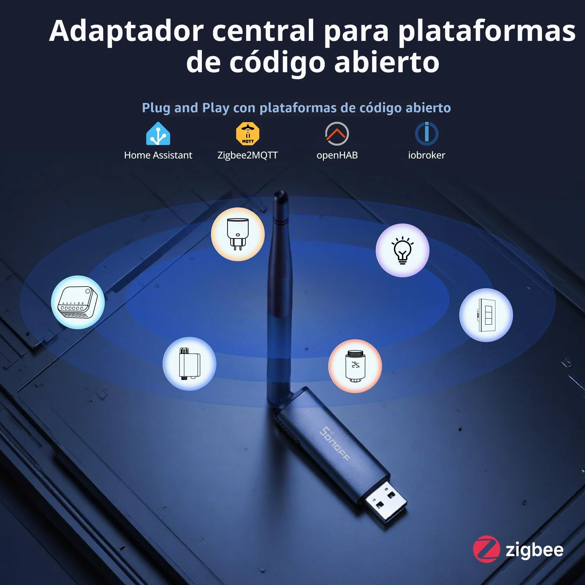 SONOFF Zigbee 3.0 USB Dongle Plus MG24, coordinador y enrutador Zigbee con Chip EFR32MG24, Antena 3dBi, Compatible con Home Assistant, Zigbee2MQTT, openHAB