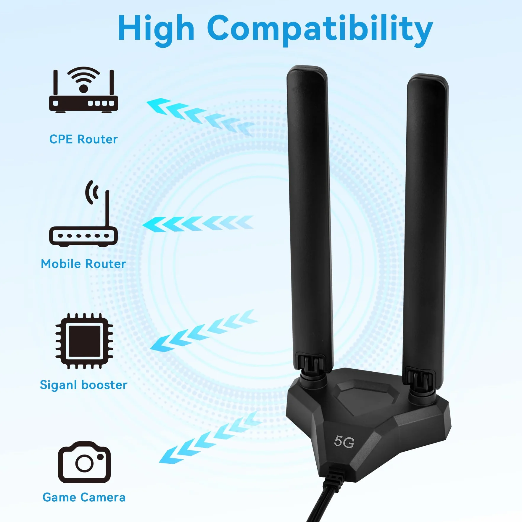 4G LTE/5G Sub-6 Antena SMA TS9 Conector Broadband 8dbi 600-3980MHz Antena con base magnética Cable de 2 m para routers industriales móviles inalámbricos Netgear Huawei ZTE Celular