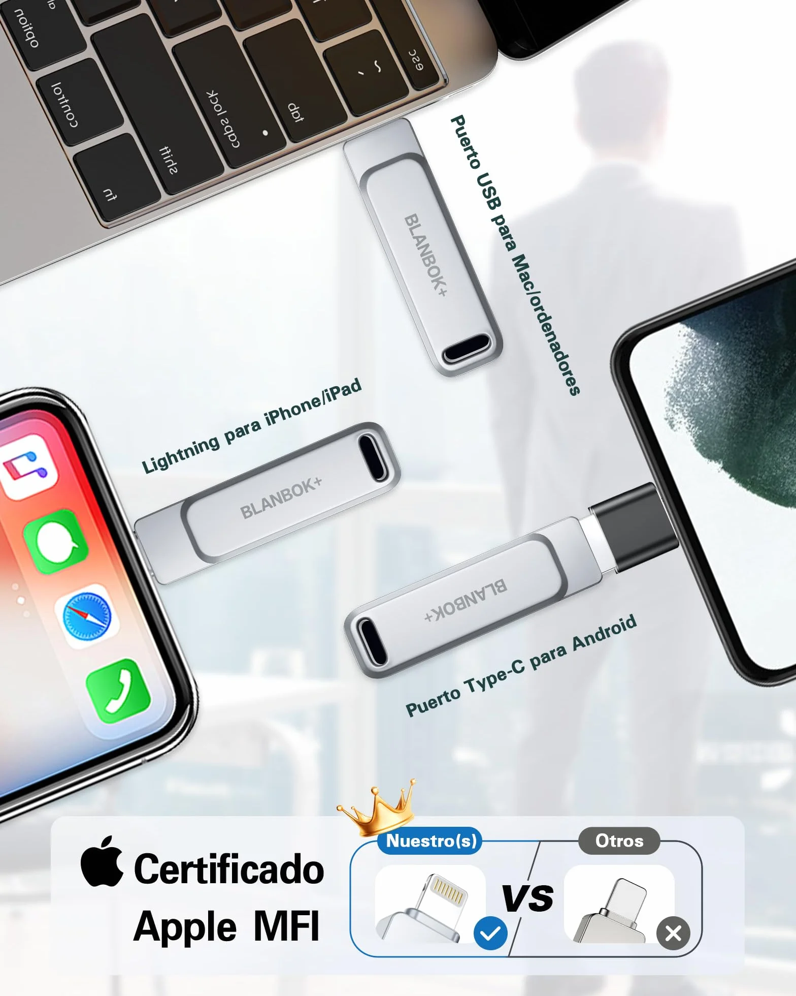 128GB Pendrive para iPhone, Certificación MFI,Pendrive para Phone Pen Drive 3 en 1 Memoria USB con Adaptador Tipo C Externa Photo Stick para iOS, Phone/Pad/Mac/PC/Android