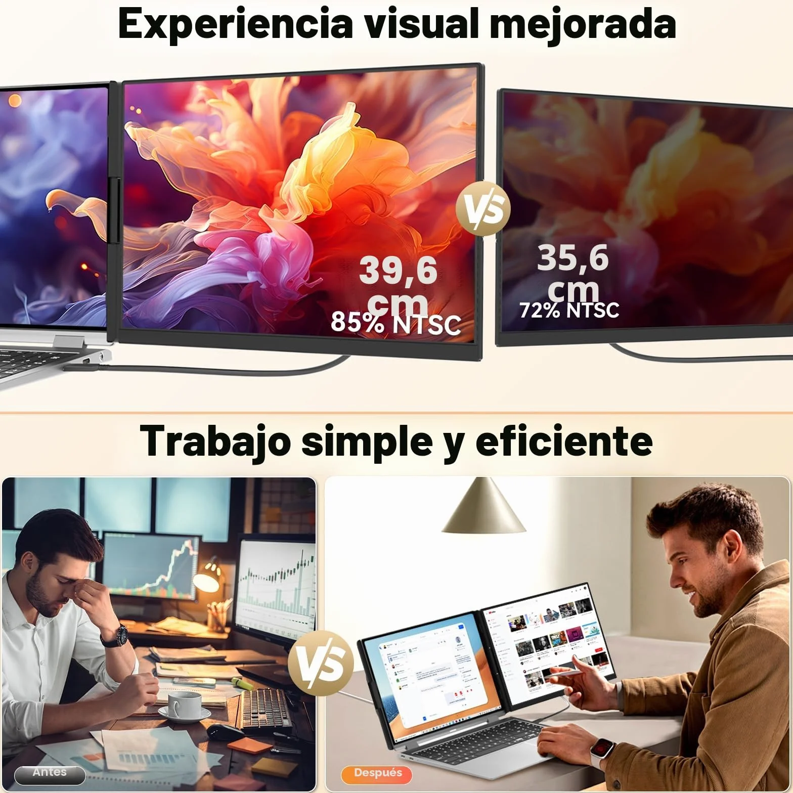 Monitor Portátil 15.6" 1080p IPS Doble Pantalla Extensor para Laptop 13-17,3 Pulgadas