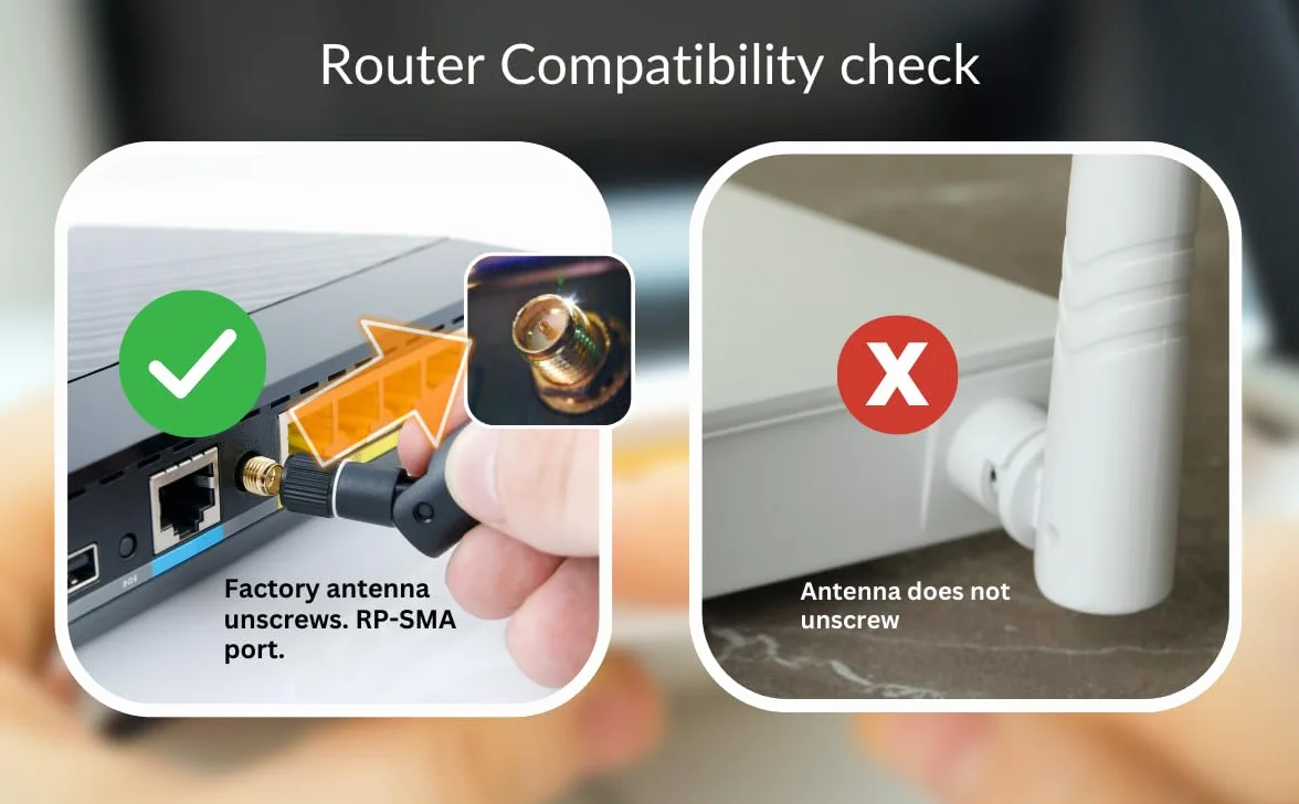 ALFA APA-M25-6E Tri-Band 2.4 GHz/5 GHz/6E alta ganancia Direccional 10 dBi Interior RP-SMA Panel Antena
