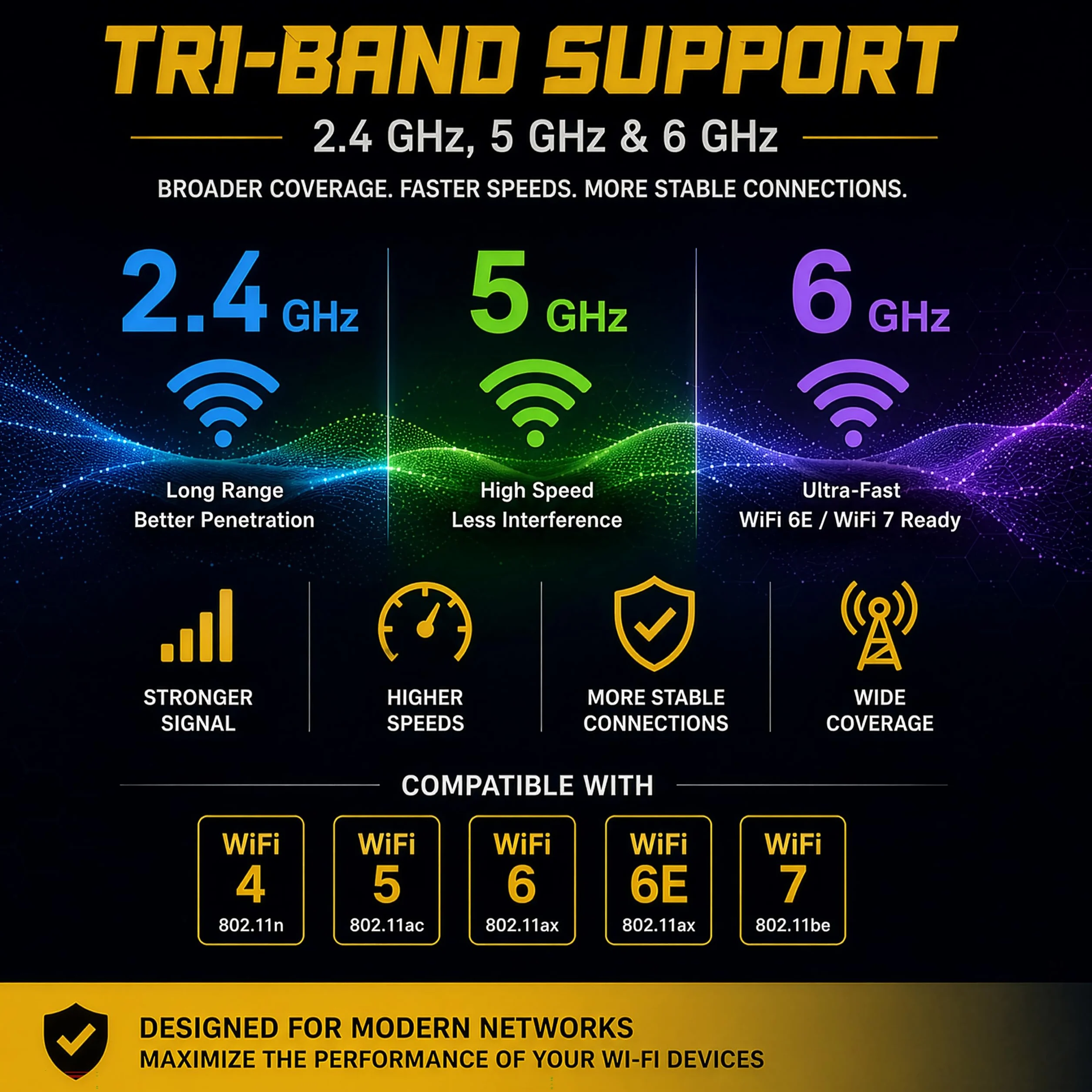 Antenas Wi-Fi de doble banda de 10 dBi (2.4 GHz/5 GHz-5.8 GHz) con conector macho RP-SMA para cámara inalámbrica, router, punto de acceso - 2 unidades