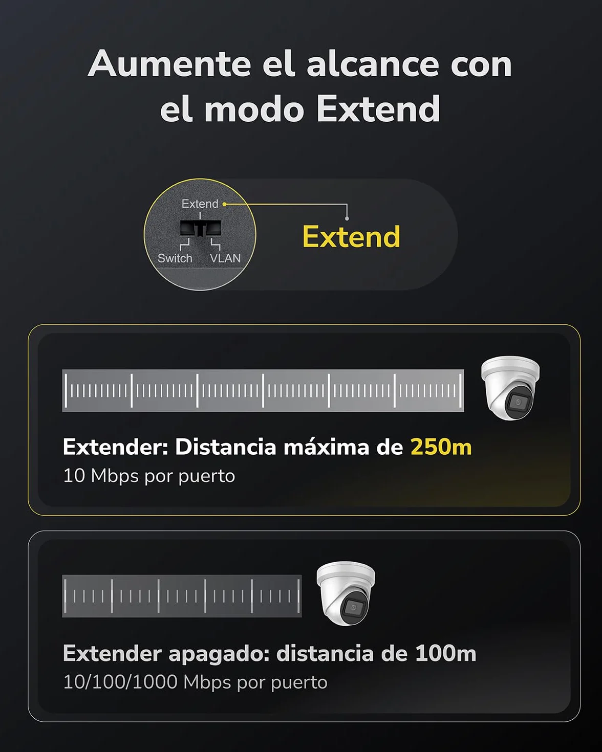 Cudy GS1005P - Conmutador Ethernet Gigabit (5 Puertos PoE+ 60 W, 4 Puertos 10/100/1000 Mbps, PoE+, Switch Unmanaged, Sin alimentación Adicional, 802.3af/at