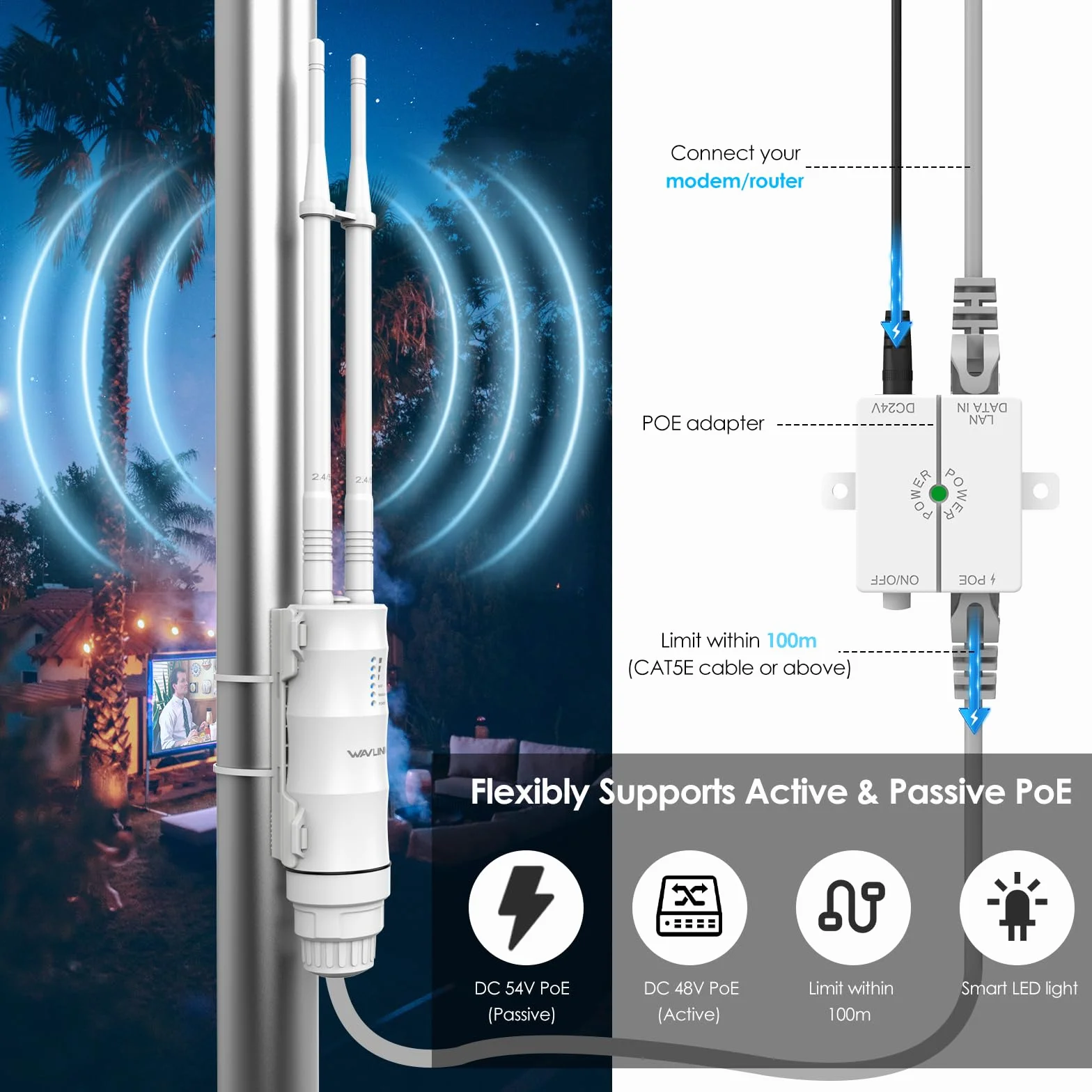 Repetidor WiFi Potente Exterior para Larga Distancia WAVLINK AC1200, Amplificador de Señal WiFi Exterior Doble Banda 2.4G + 5G, Outdoor WiFi Router Extender Access Point, Soporte PoE