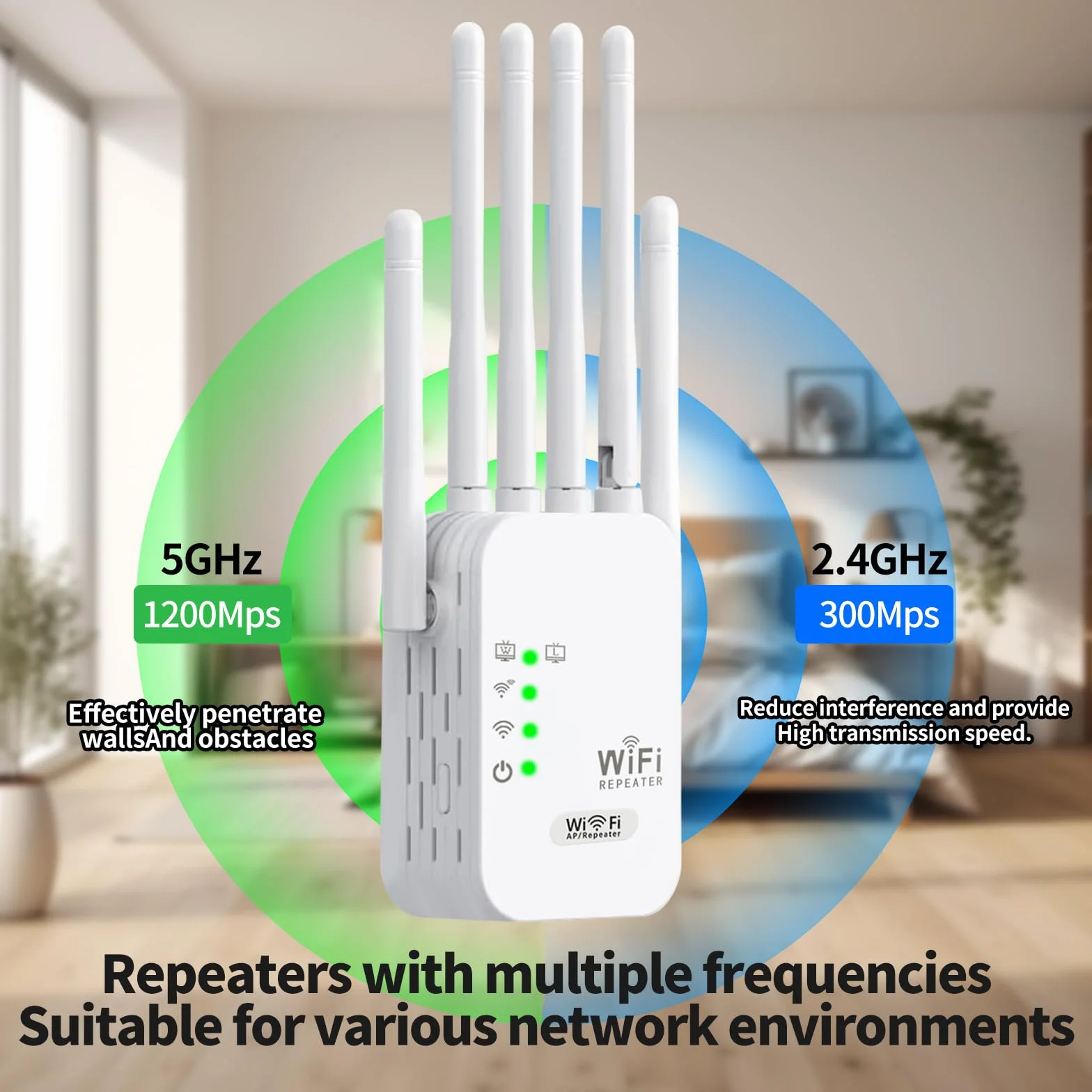Amplificador señal WiFi, Repetidor WiFi 1200 Mbps,6 Antenas 2 Puertos LAN, Extensor WiFi, Cobertura de hasta 13000 Metros Cuadrados，Adecuado para oficinas y hogares, fácil de Instalar (Blanco)