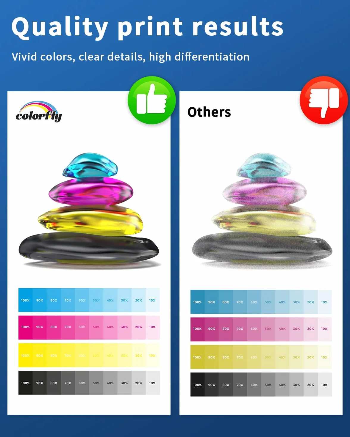 colorfly TN241 TN245 Toner TN 241 Cartucho de Toner Compatible para Toner Brother TN241 TN245 para Brother DCP-9020CDW DCP-9015CDW HL-3140CW MFC-9330CDW MFC-9340CDW MFC-9140CDN HL-3150CDW HL-3170CDW